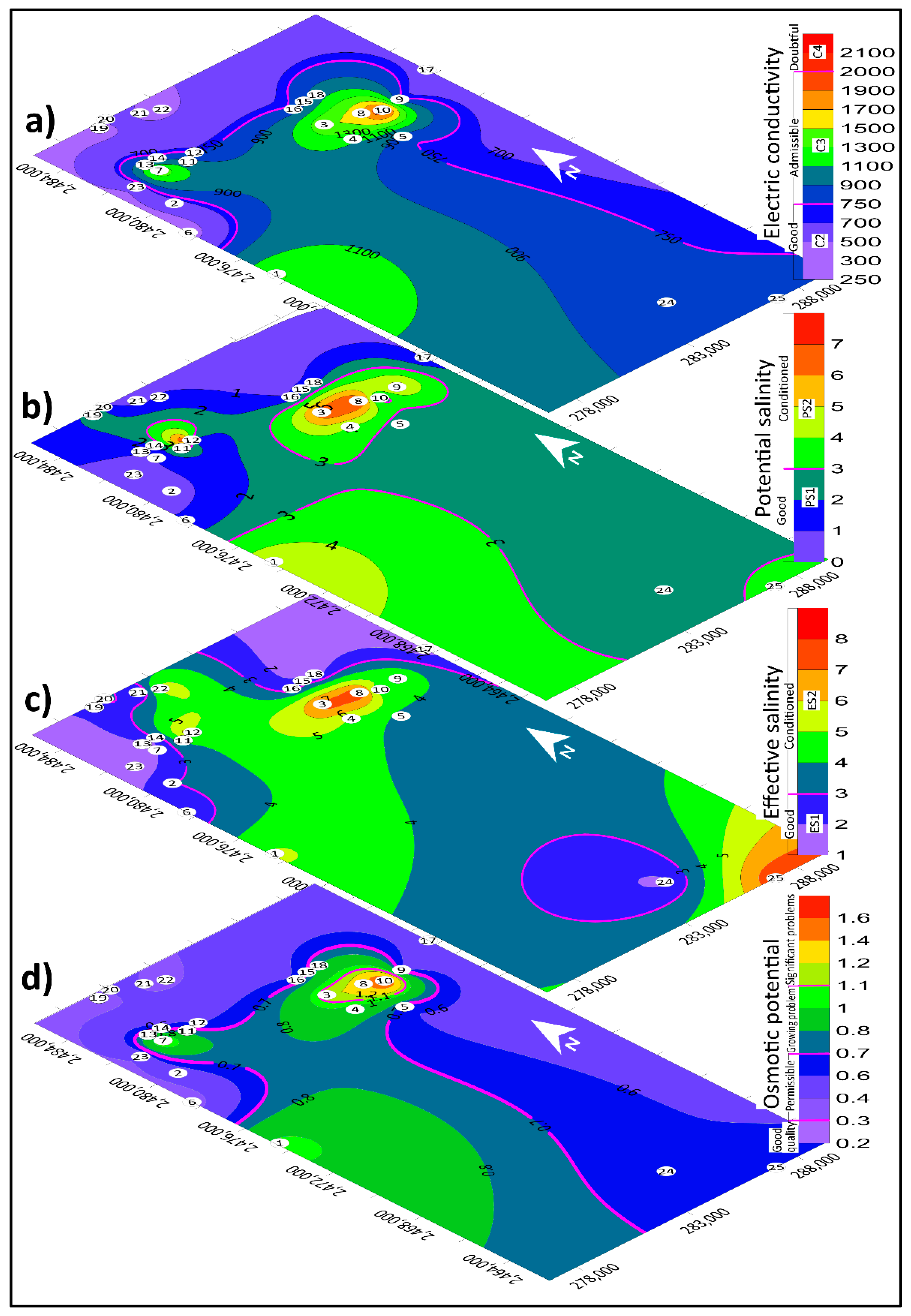 Agriculture 12 01379 g007