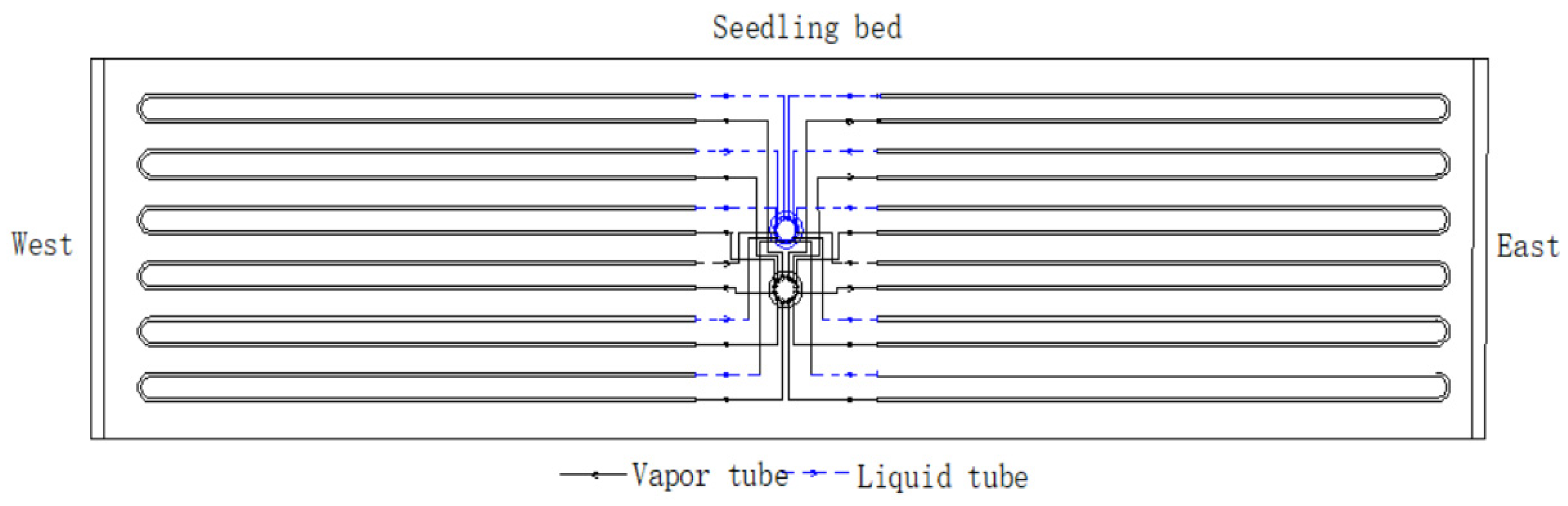 Agriculture 12 01401 g003