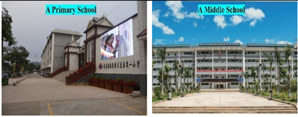 Agriculture 12 01417 i005