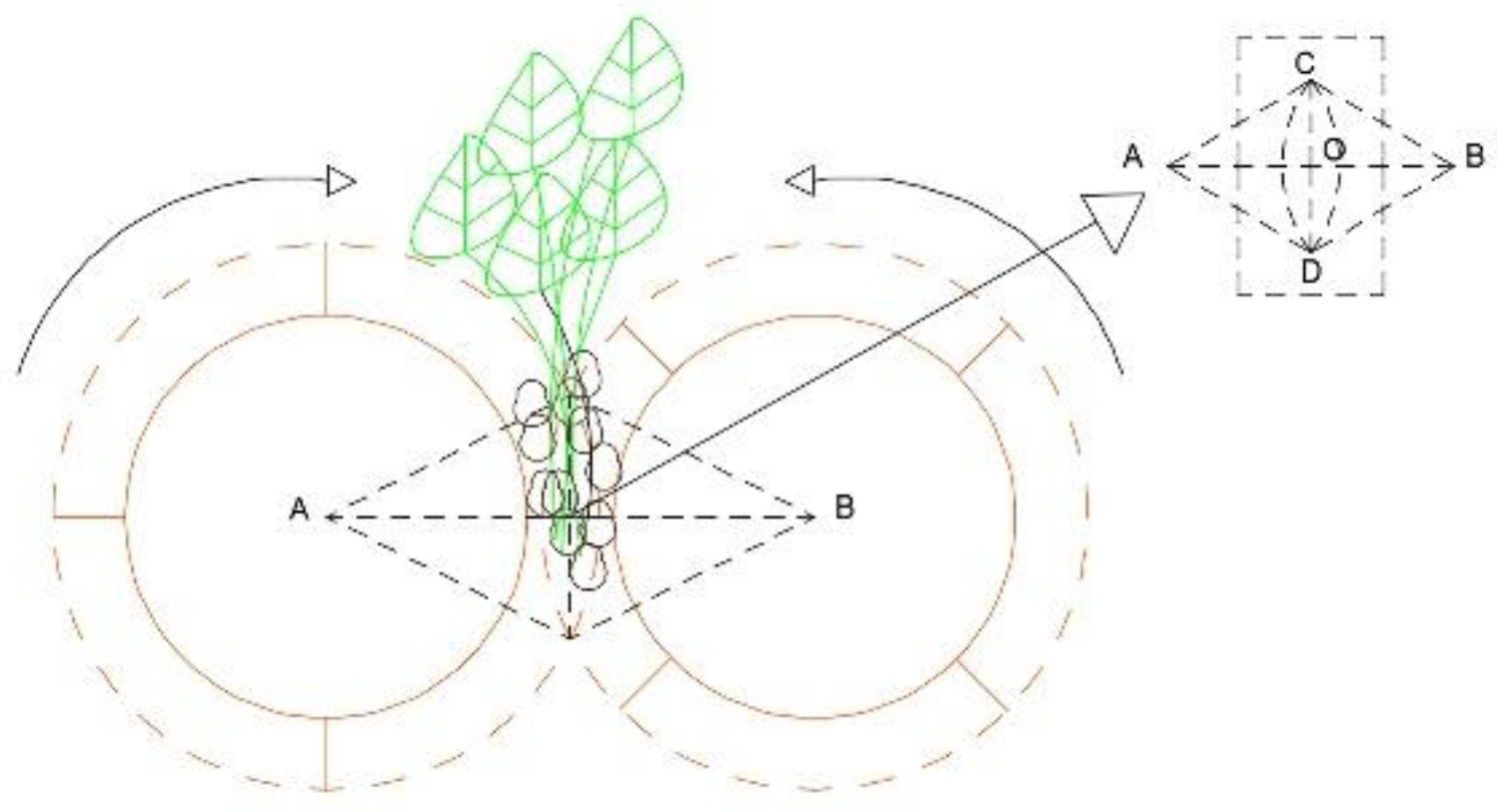 Agriculture 12 01418 g003