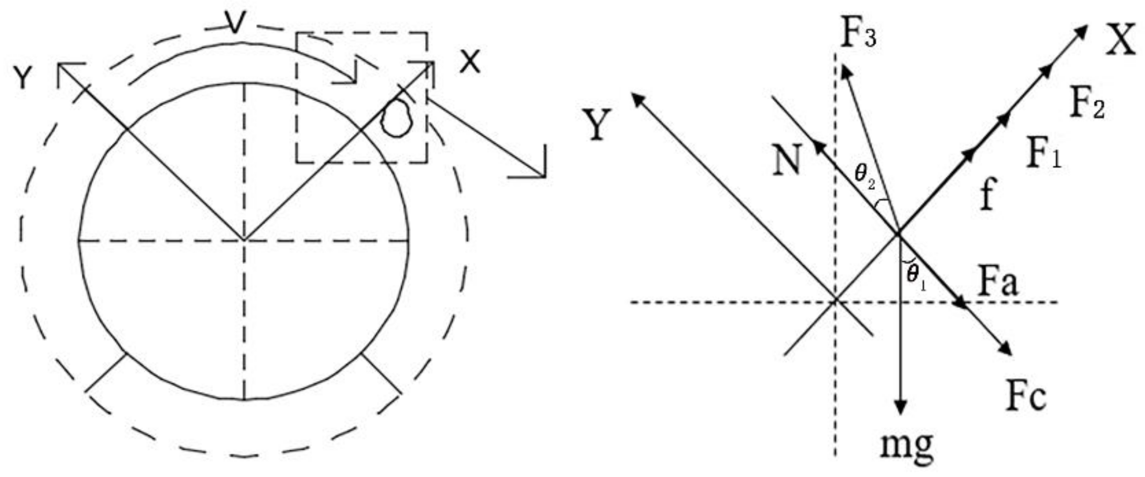 Agriculture 12 01418 g005