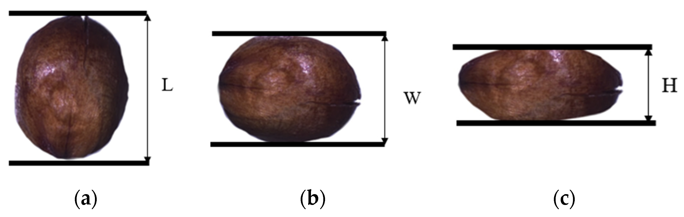 Agriculture 12 01422 g002