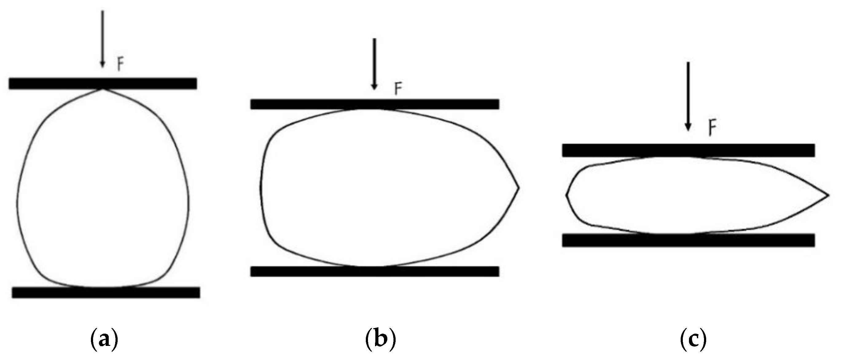 Agriculture 12 01422 g003