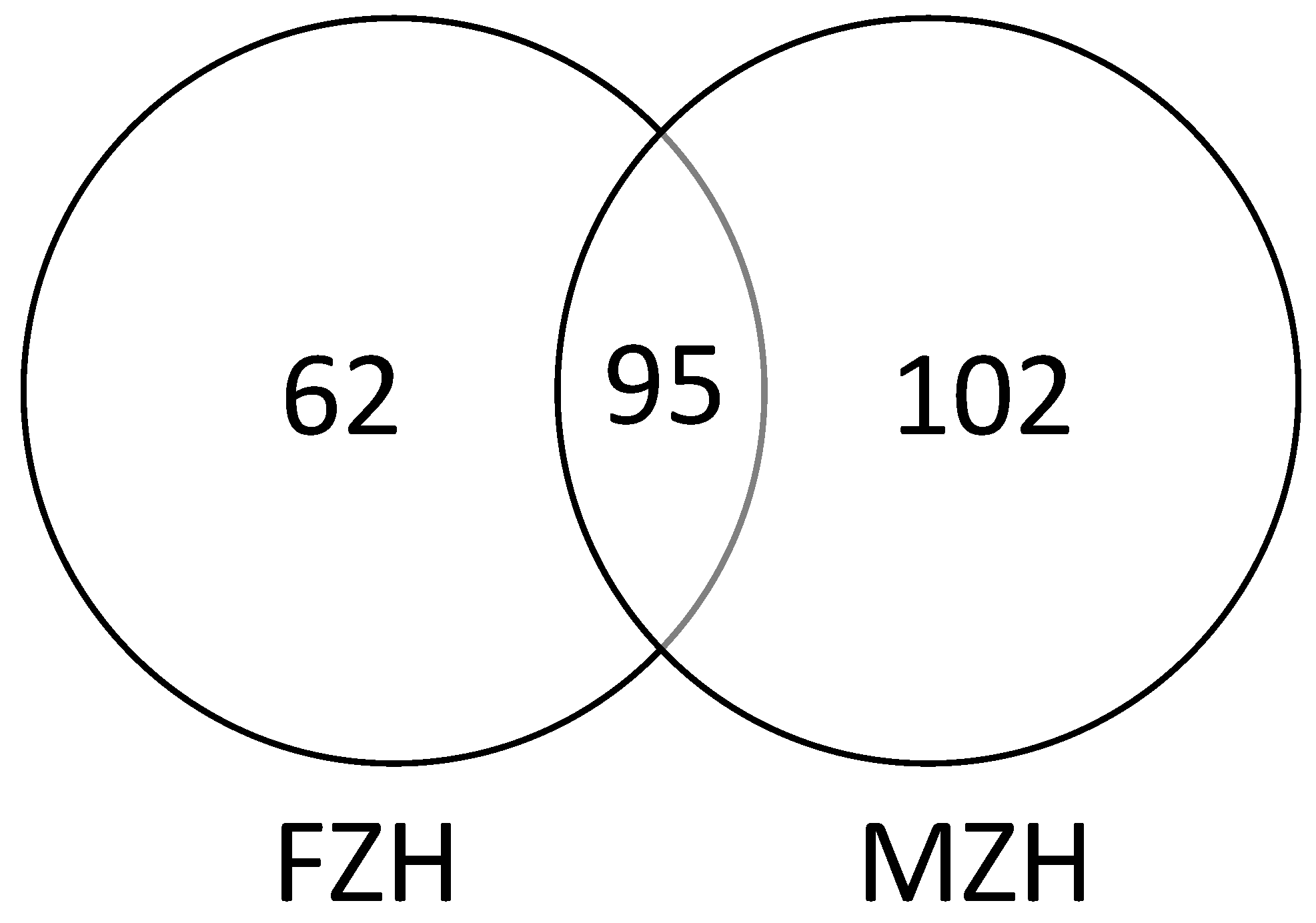 Agriculture 12 01423 g001