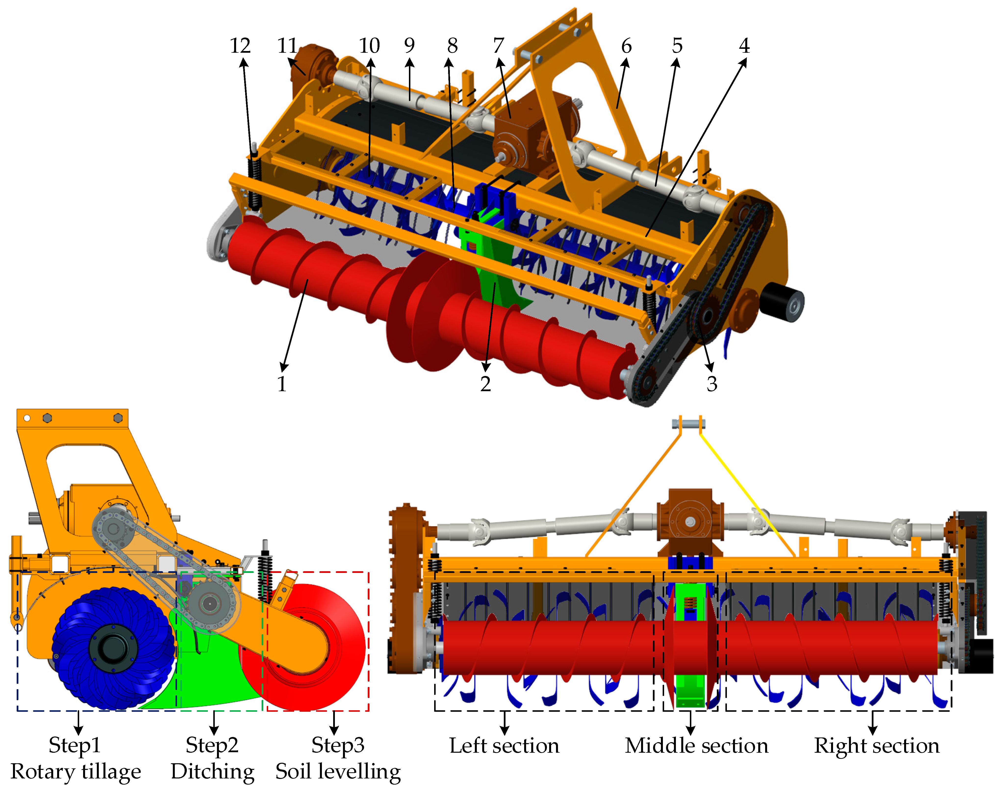 Agriculture 12 01427 g001