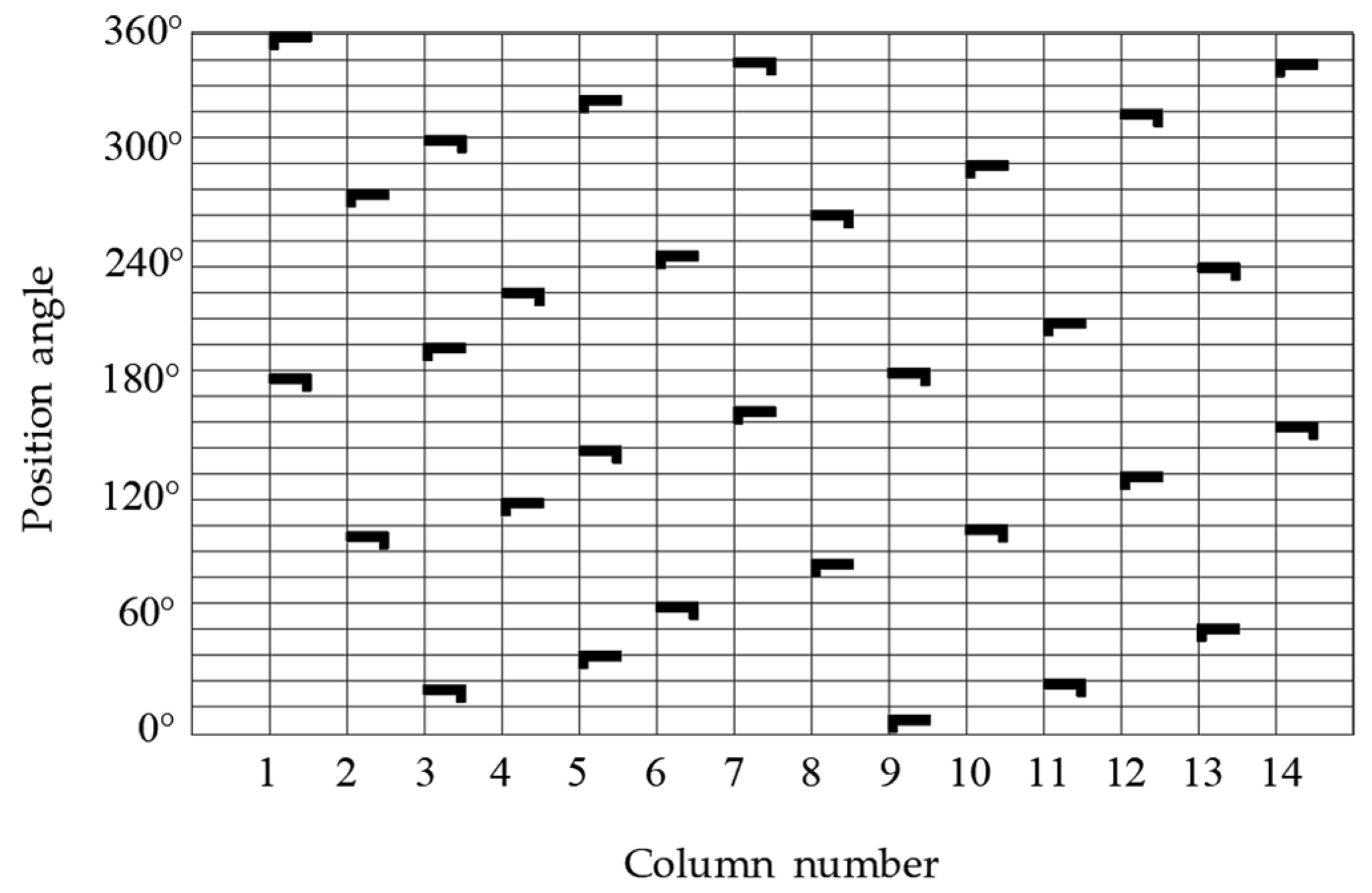 Agriculture 12 01427 g004