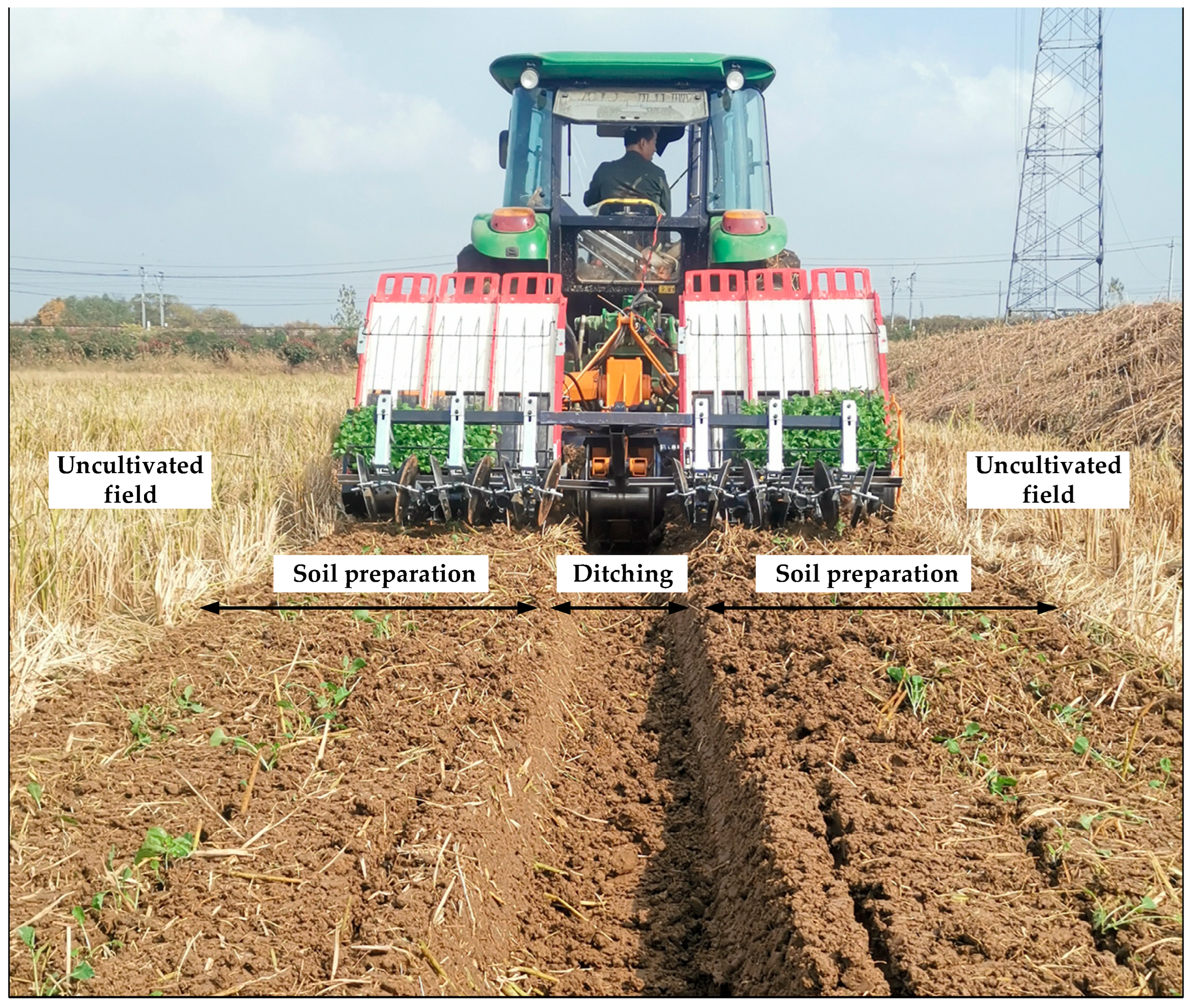 Agriculture 12 01427 g008