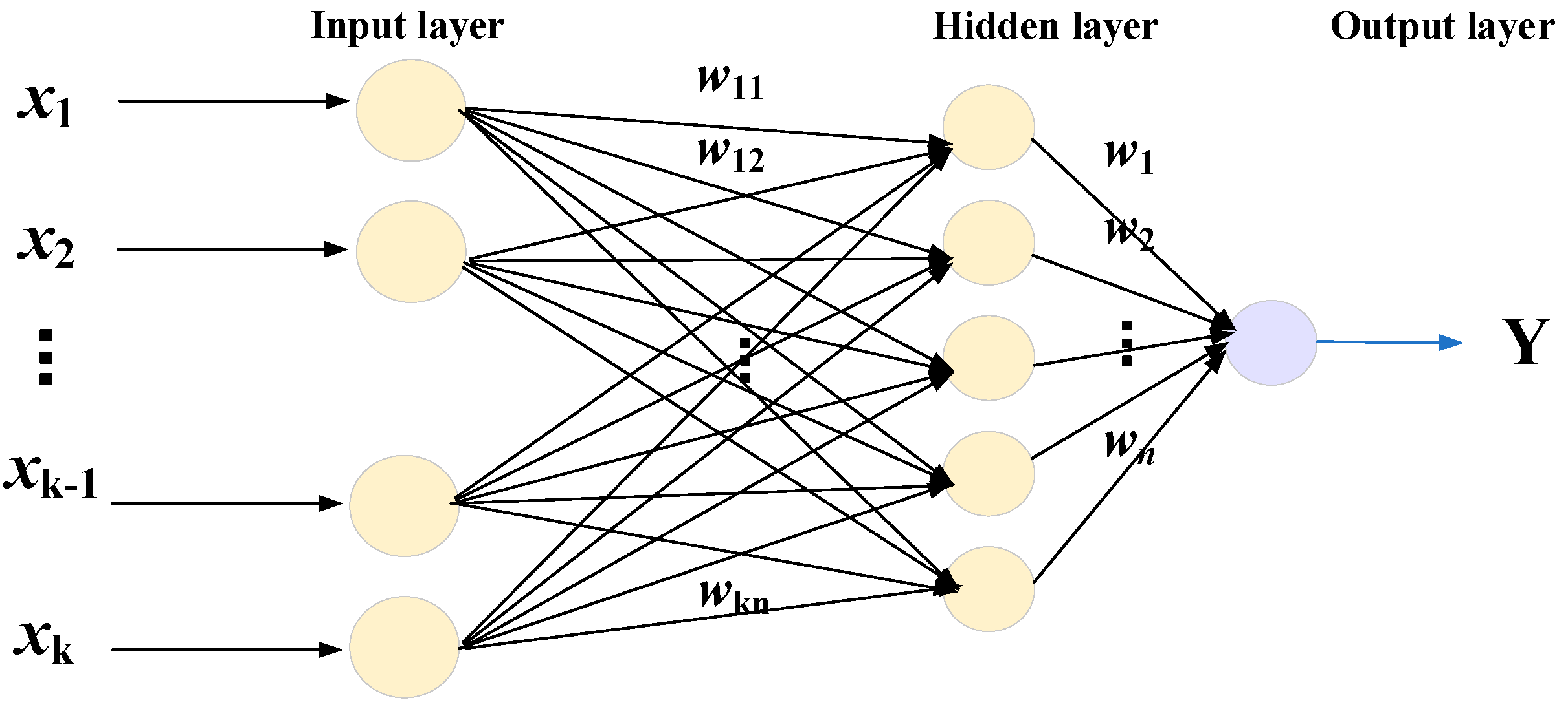 Agriculture 12 01433 g004
