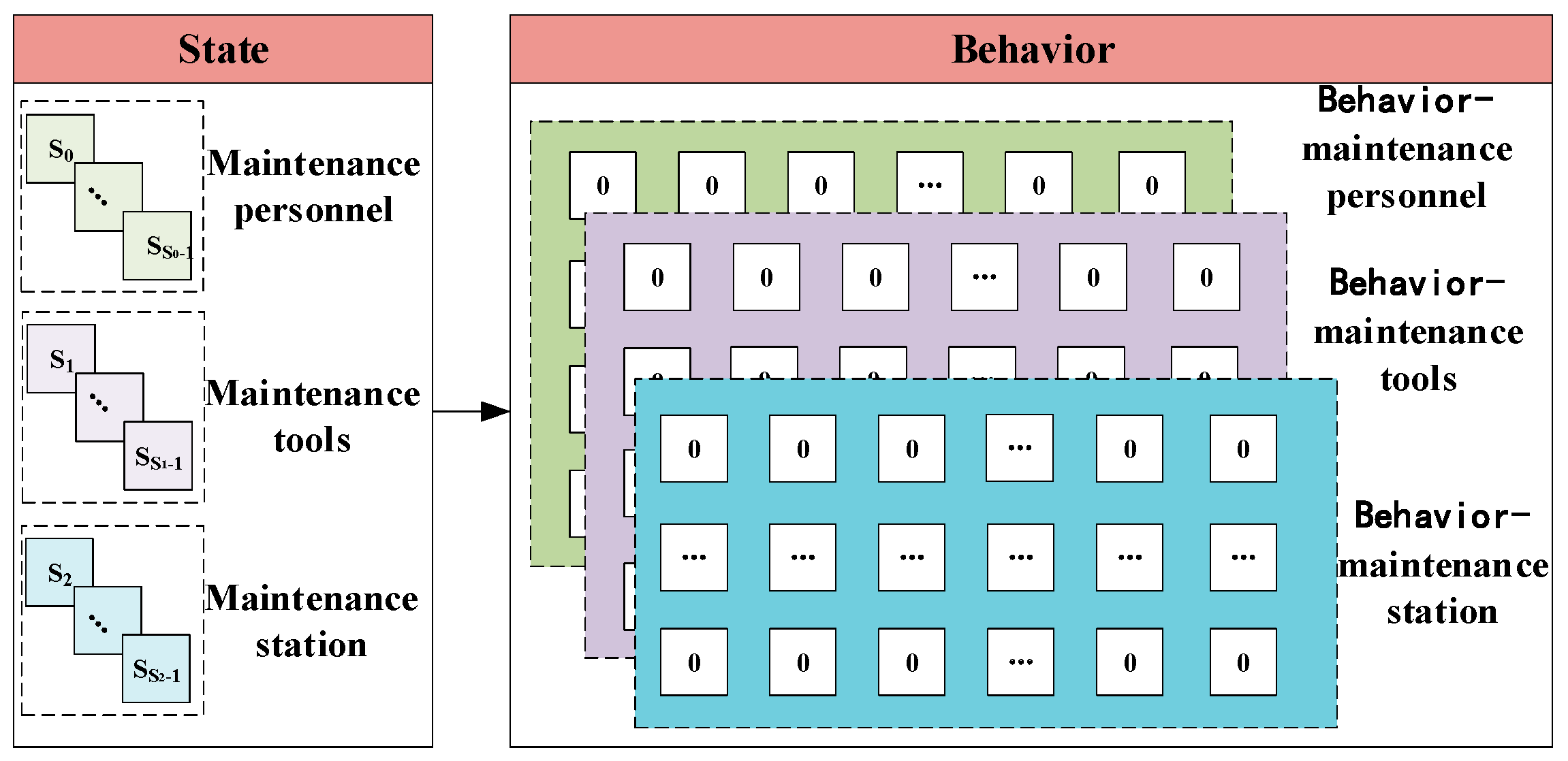 Agriculture 12 01433 g005