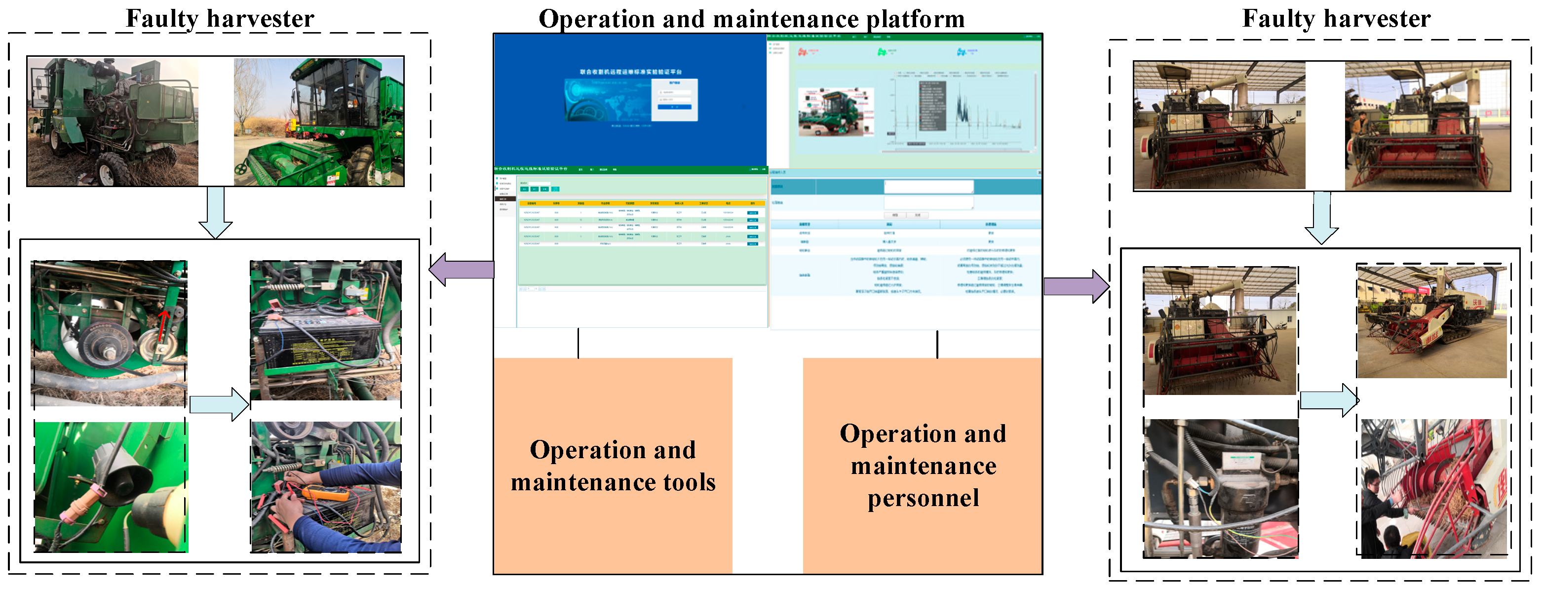 Agriculture 12 01433 g007