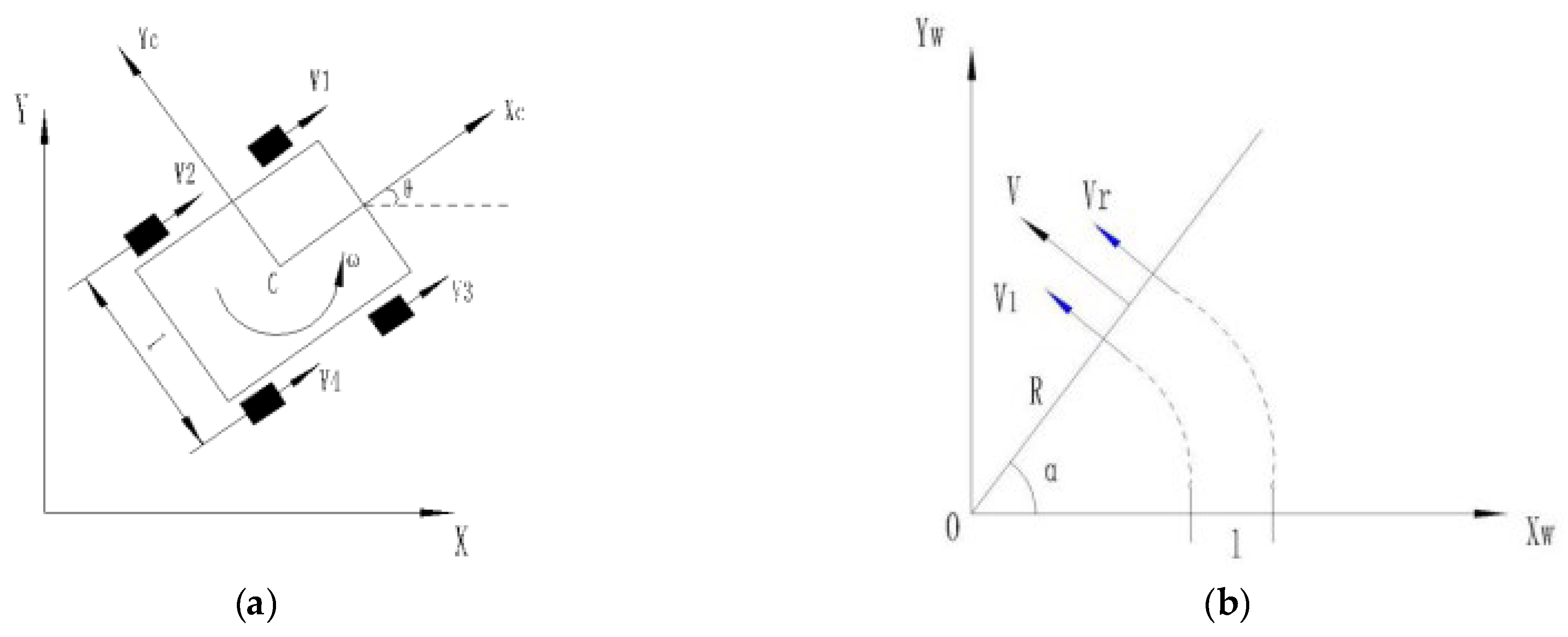 Agriculture 12 01445 g004