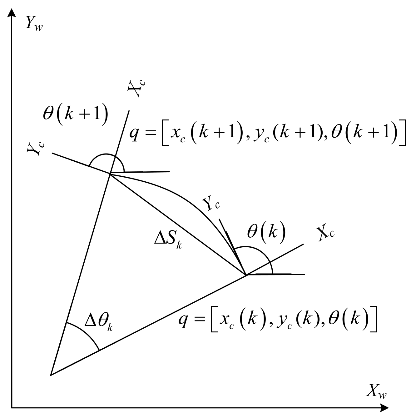 Agriculture 12 01445 g005