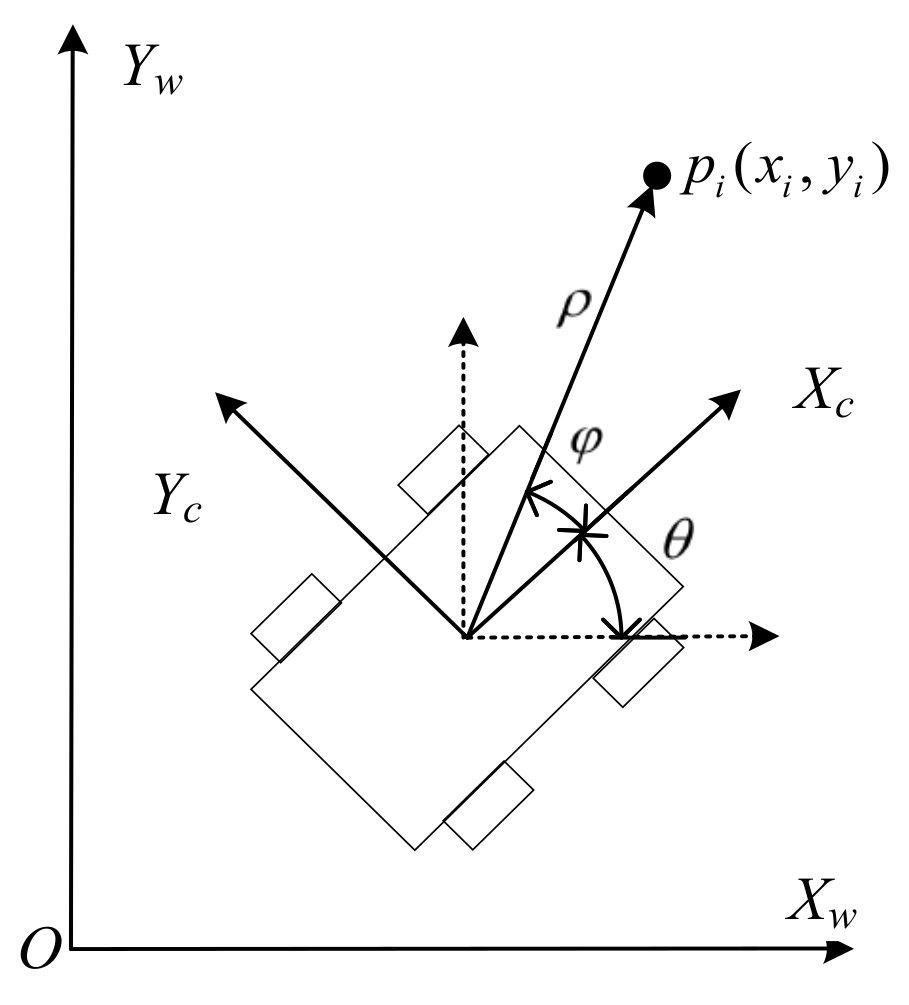 Agriculture 12 01445 g006