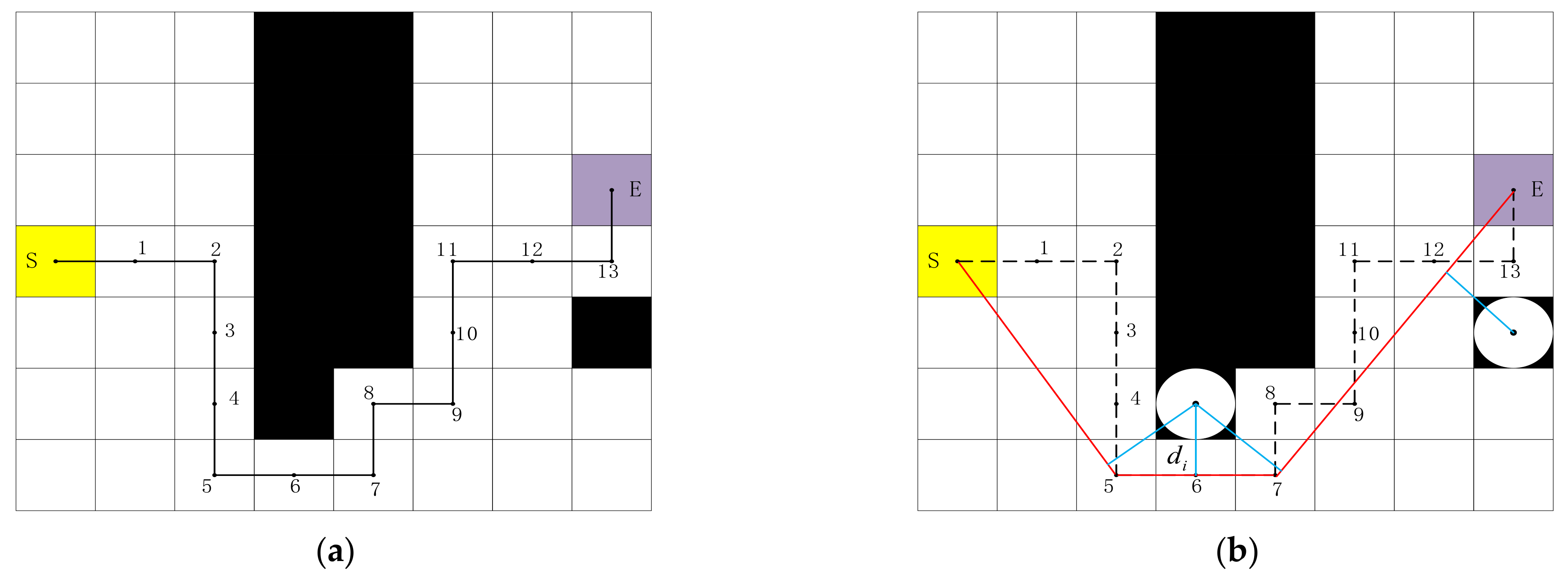 Agriculture 12 01445 g014