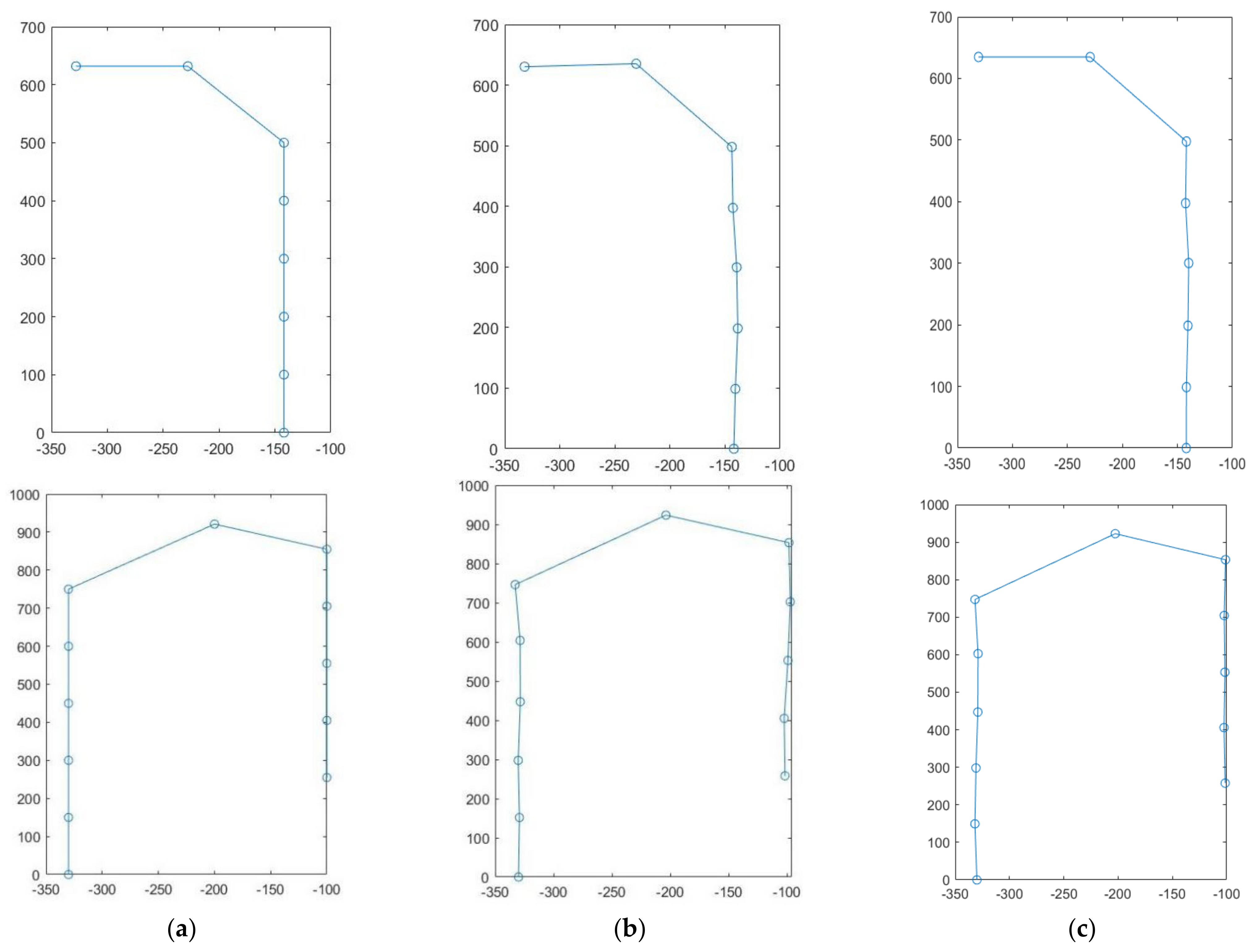Agriculture 12 01445 g018