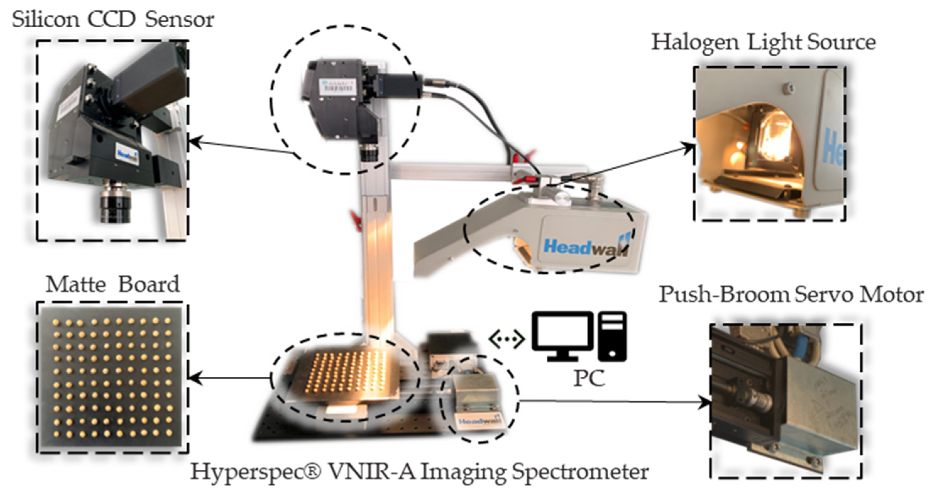Agriculture 12 01452 g001