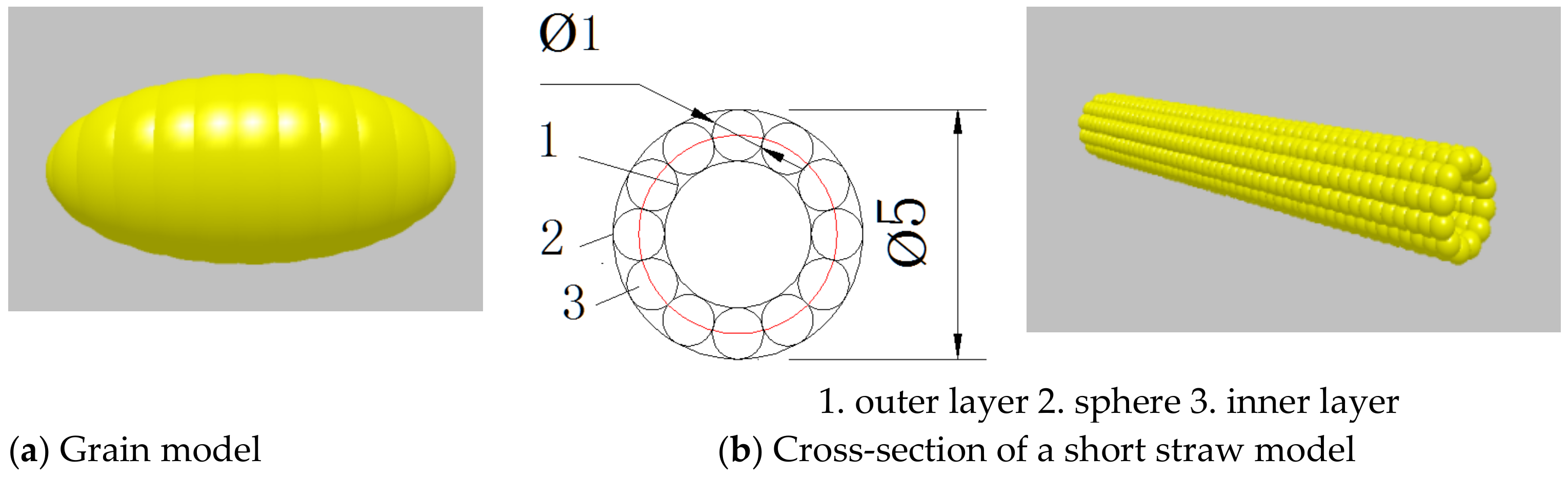 Agriculture 12 01457 g004