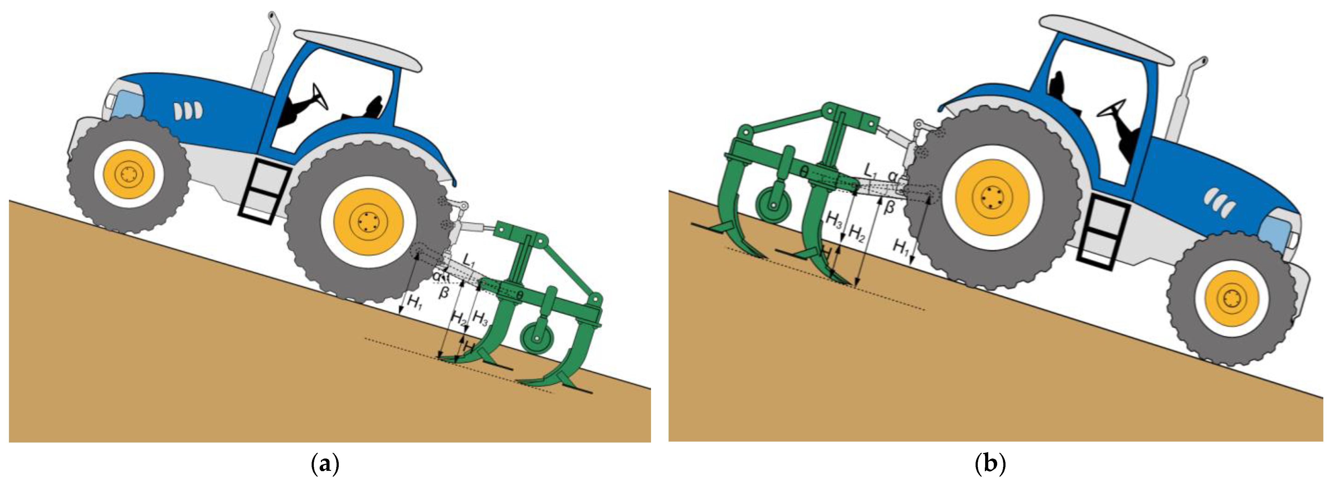 Agriculture 12 01460 g003