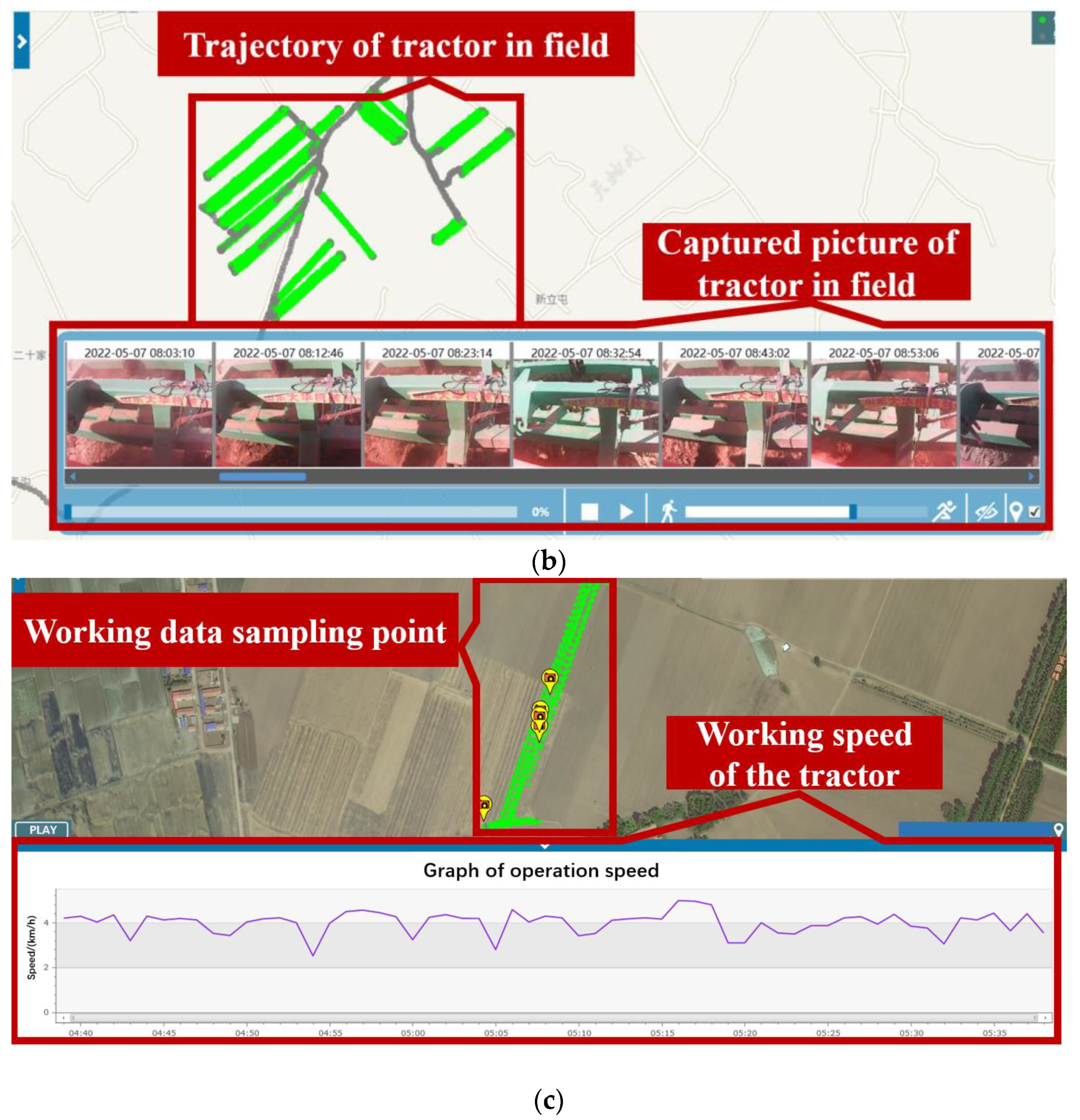 Agriculture 12 01460 g017b