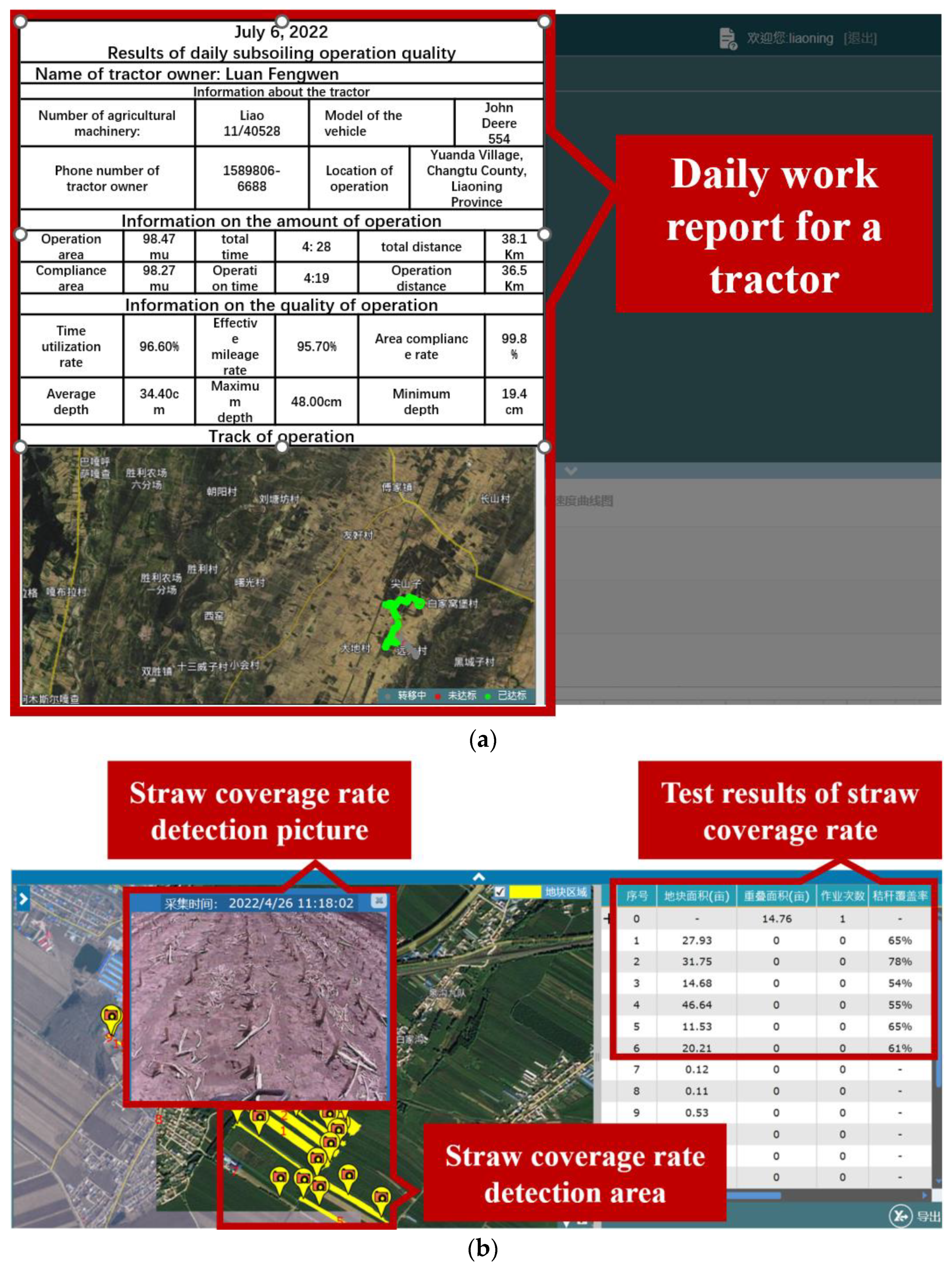 Agriculture 12 01460 g018