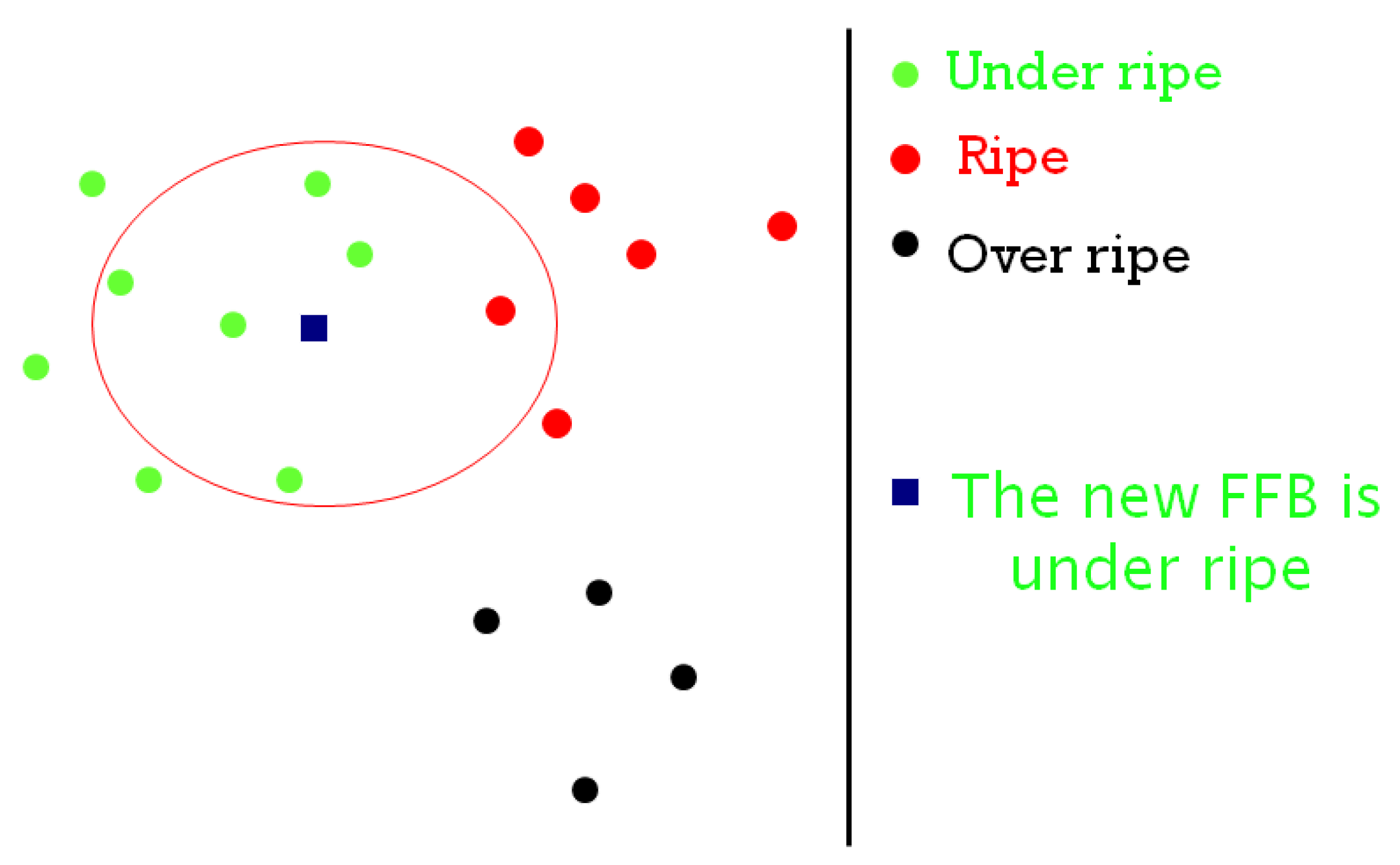 Agriculture 12 01461 g008