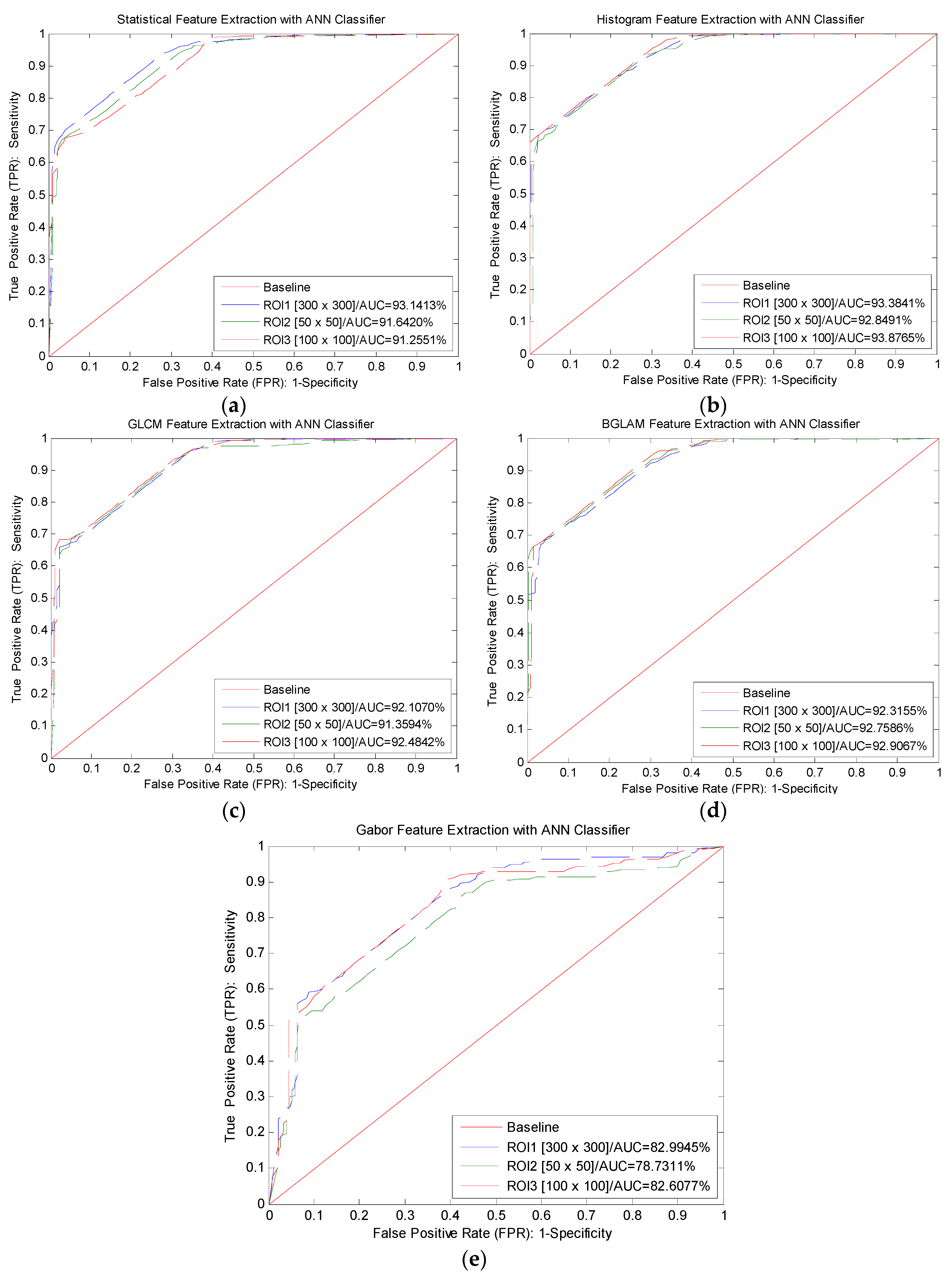 Agriculture 12 01461 g013