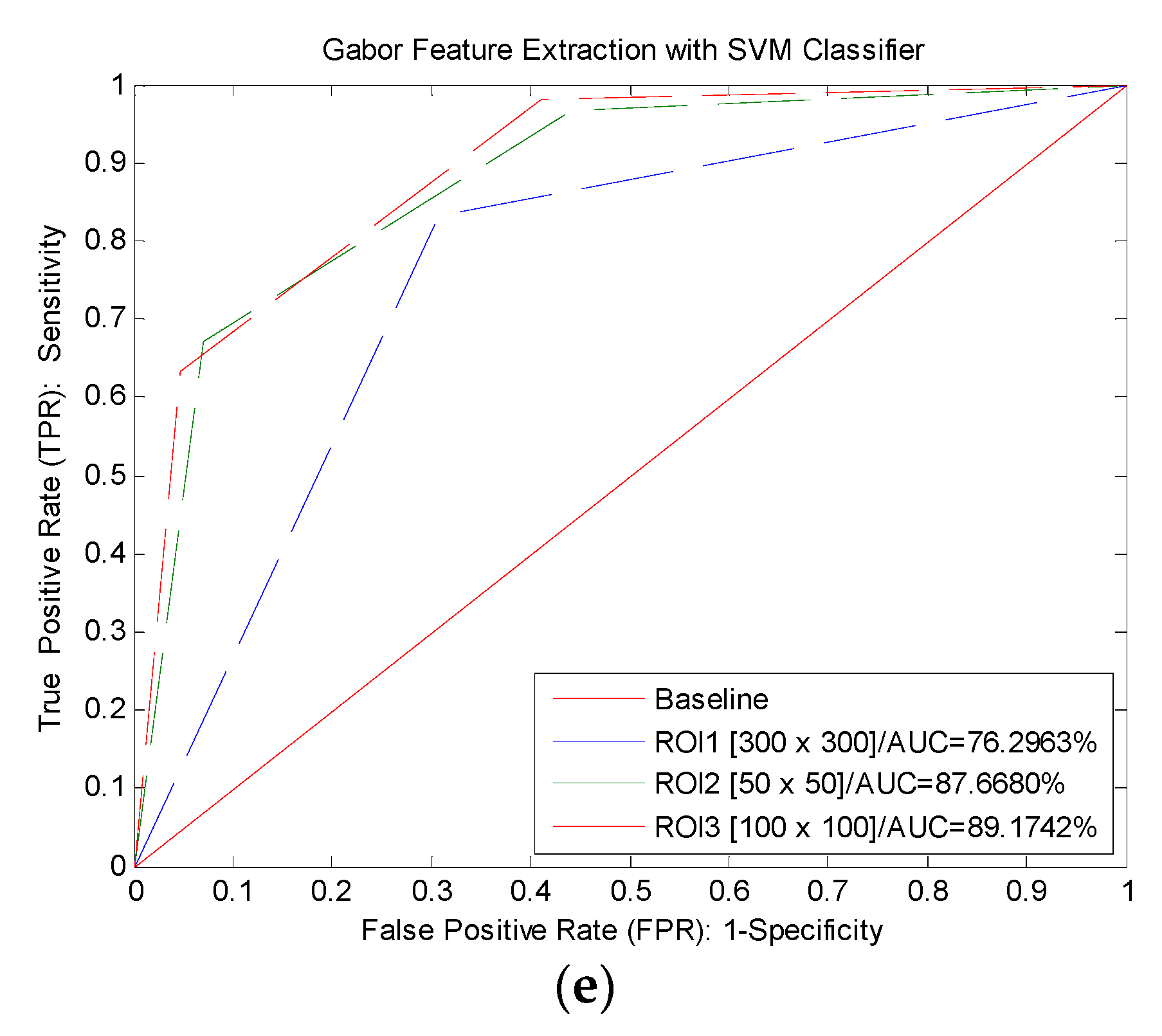Agriculture 12 01461 g015b