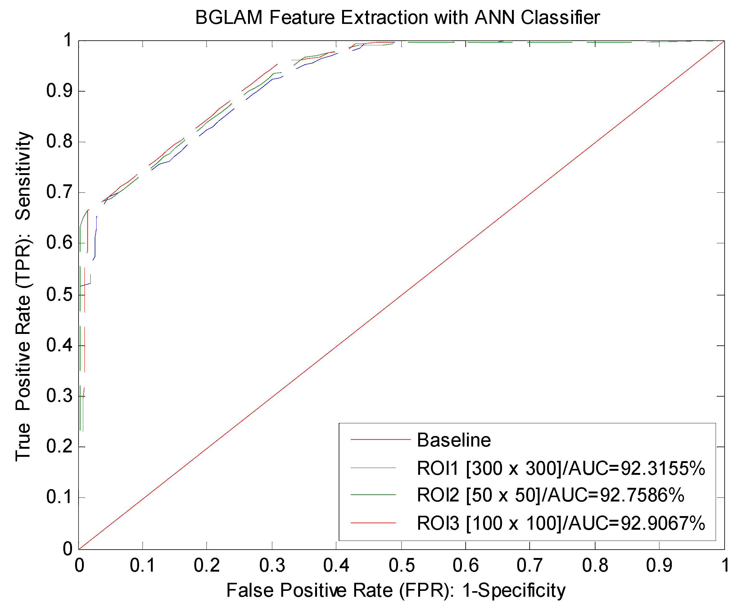 Agriculture 12 01461 g016