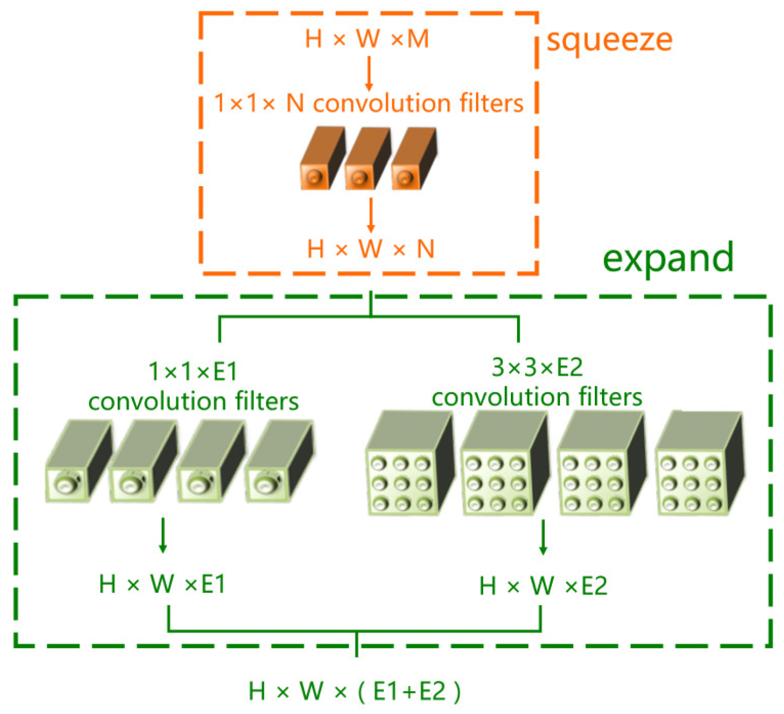 Agriculture 12 01467 g008