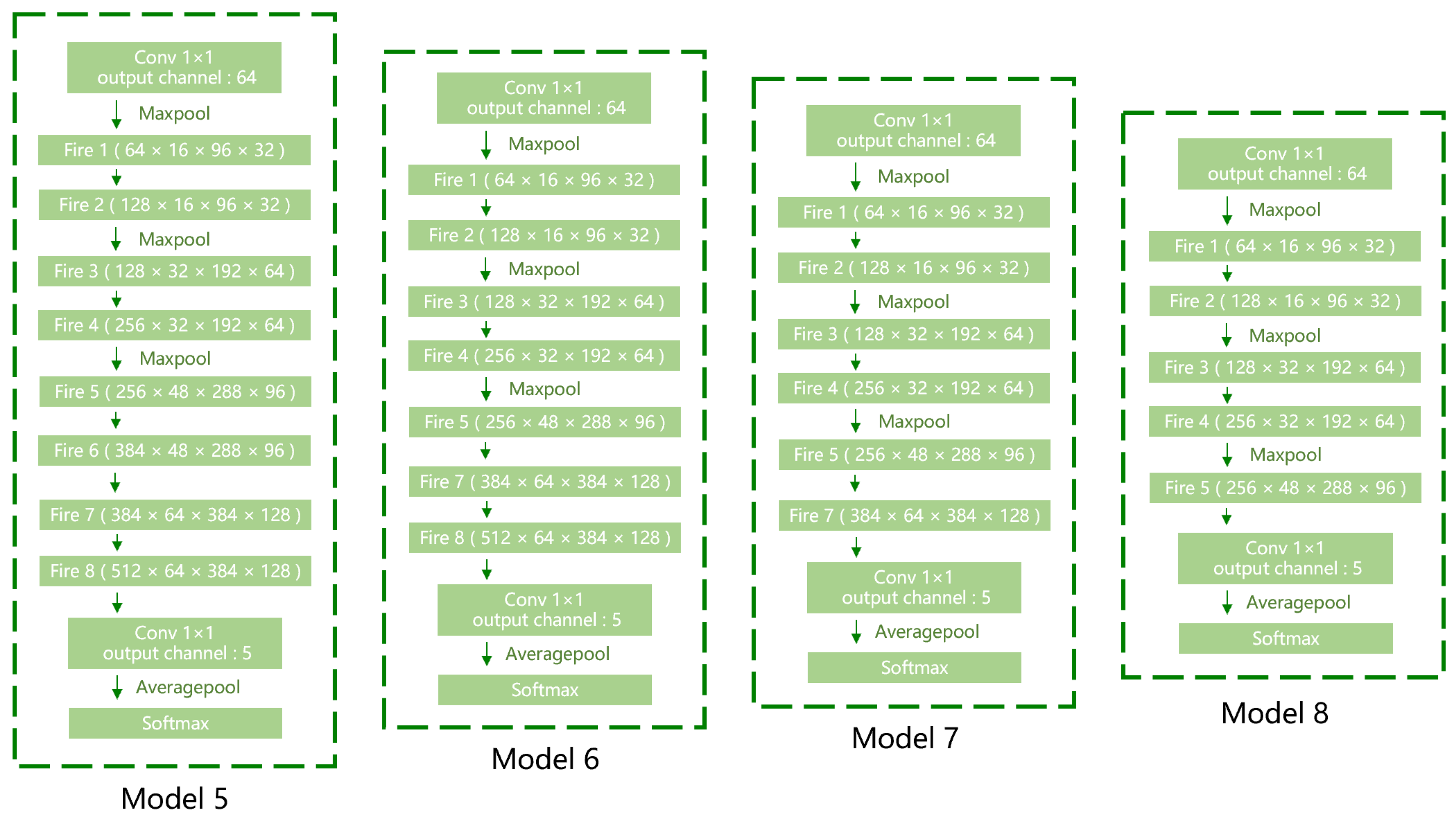 Agriculture 12 01467 g009