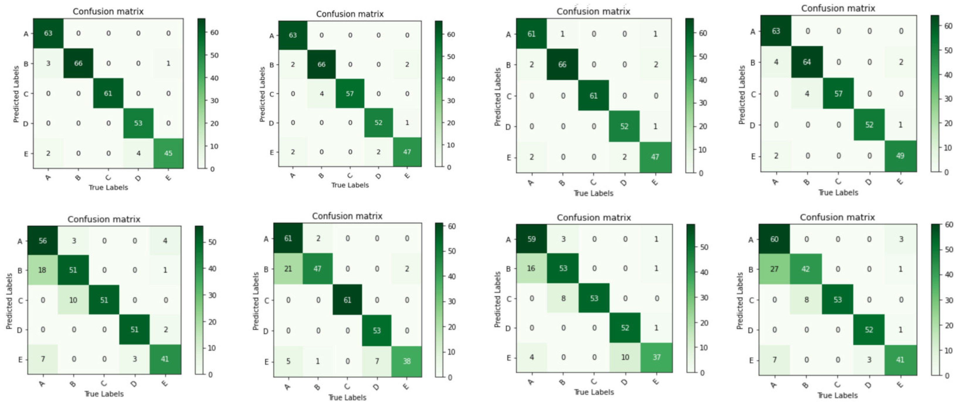 Agriculture 12 01467 g011