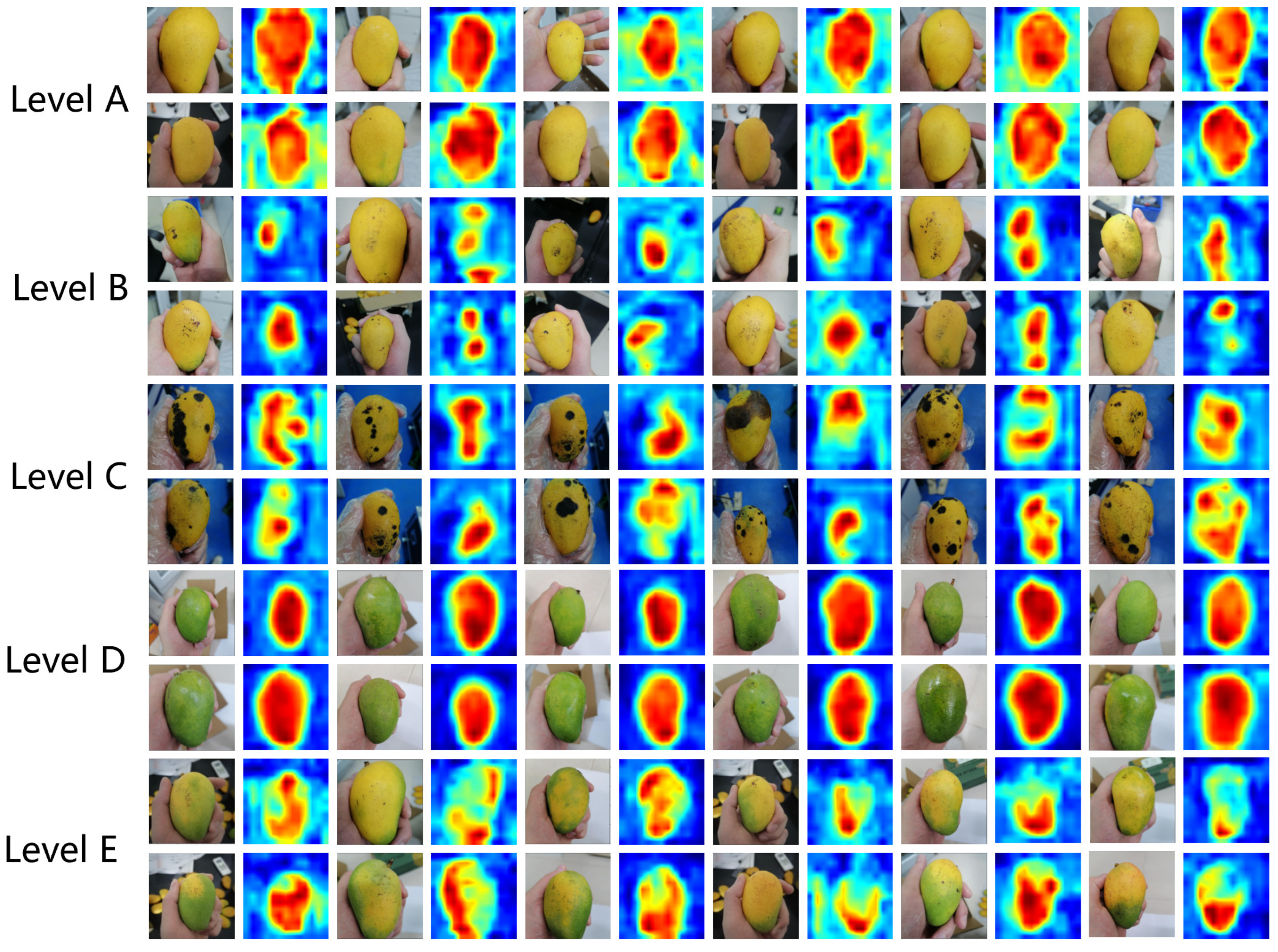 Agriculture 12 01467 g012