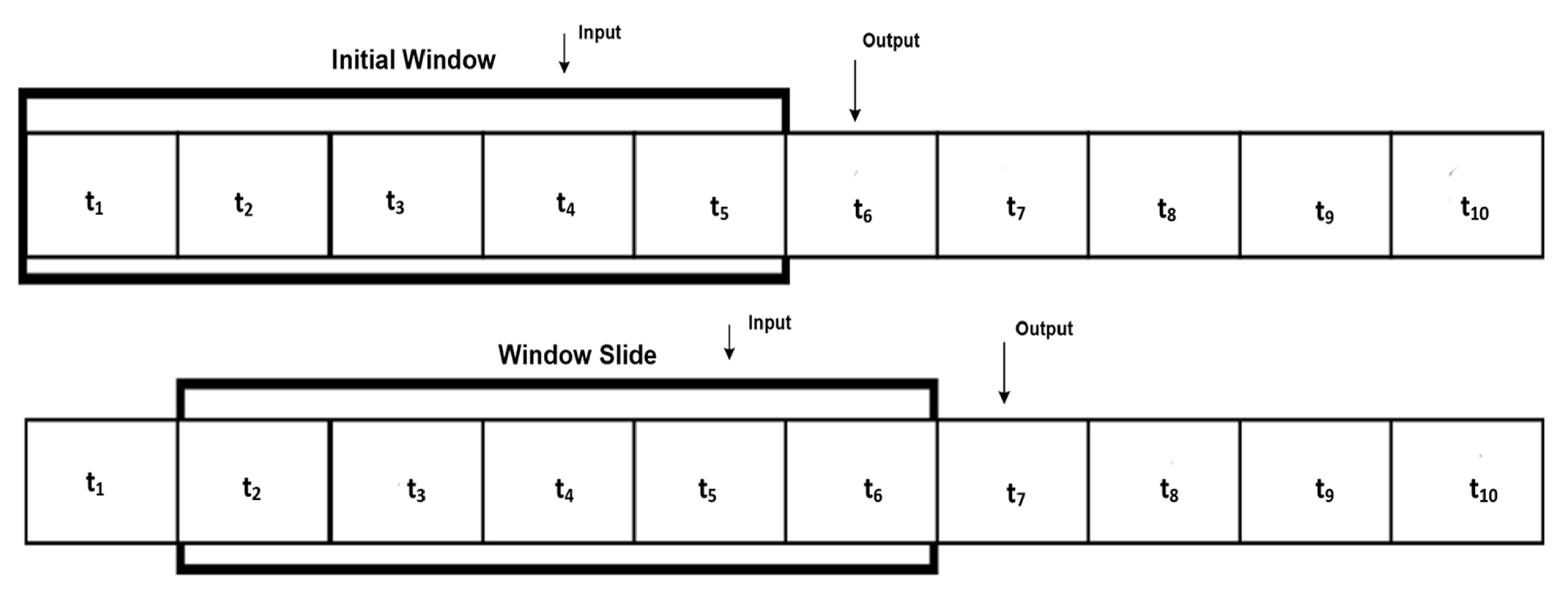 Agriculture 12 01473 g015