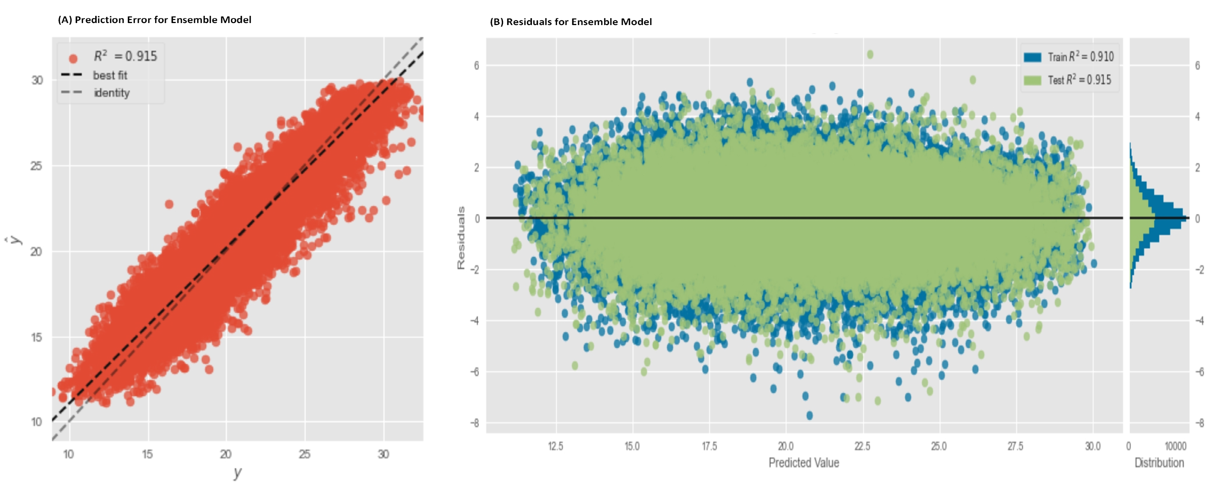 Agriculture 12 01473 g017