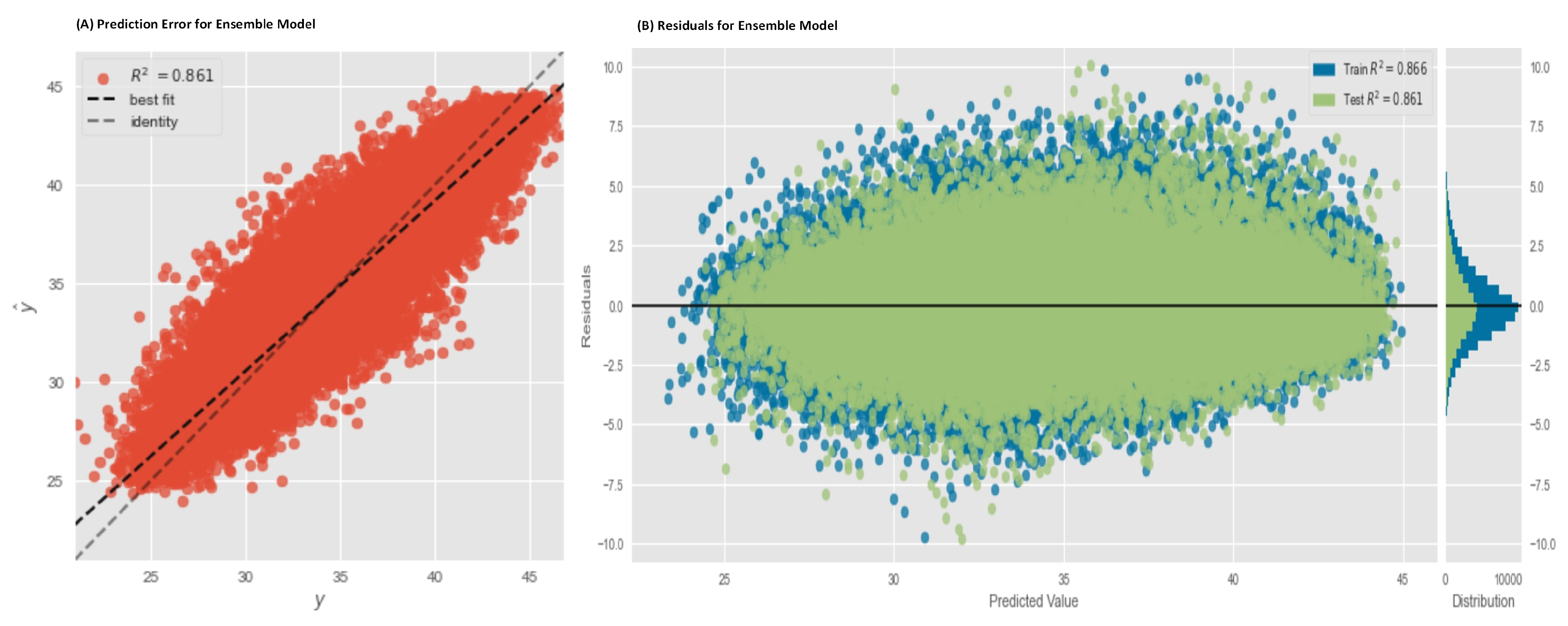 Agriculture 12 01473 g018