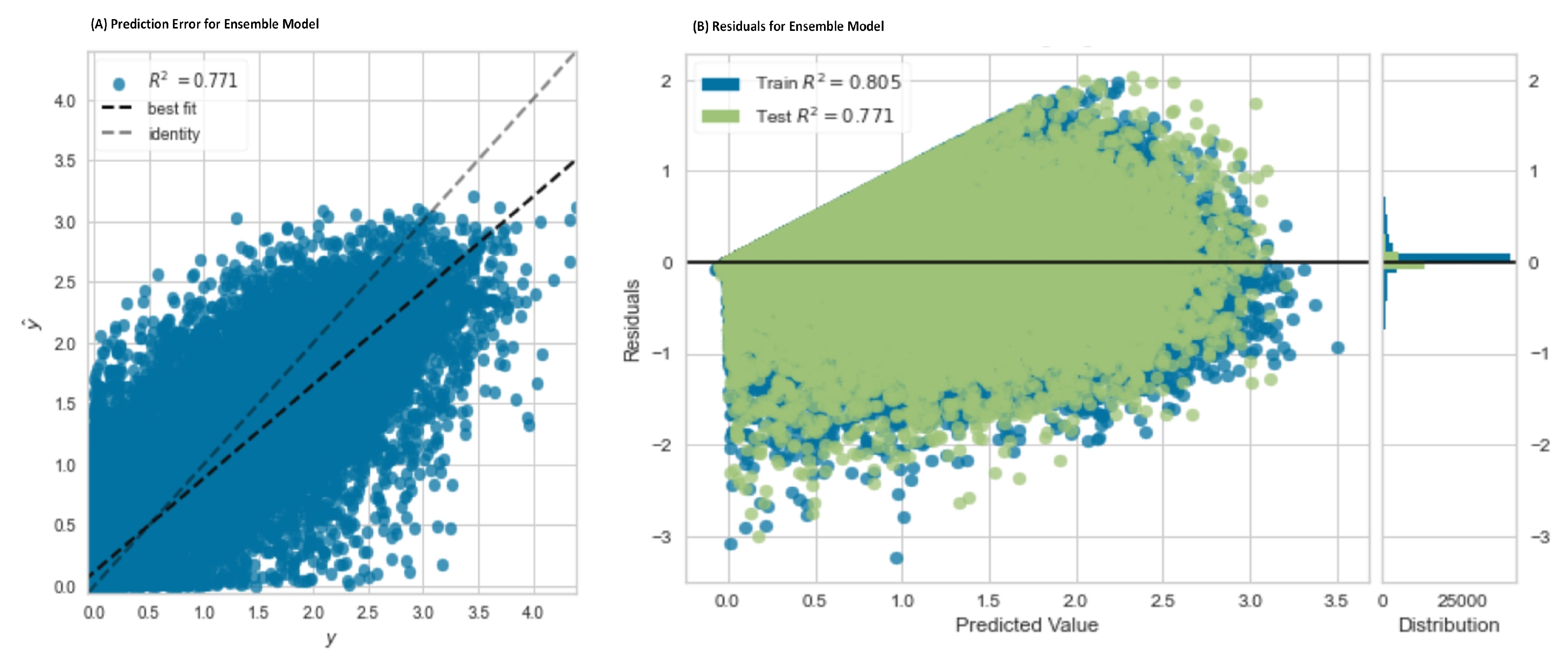 Agriculture 12 01473 g019