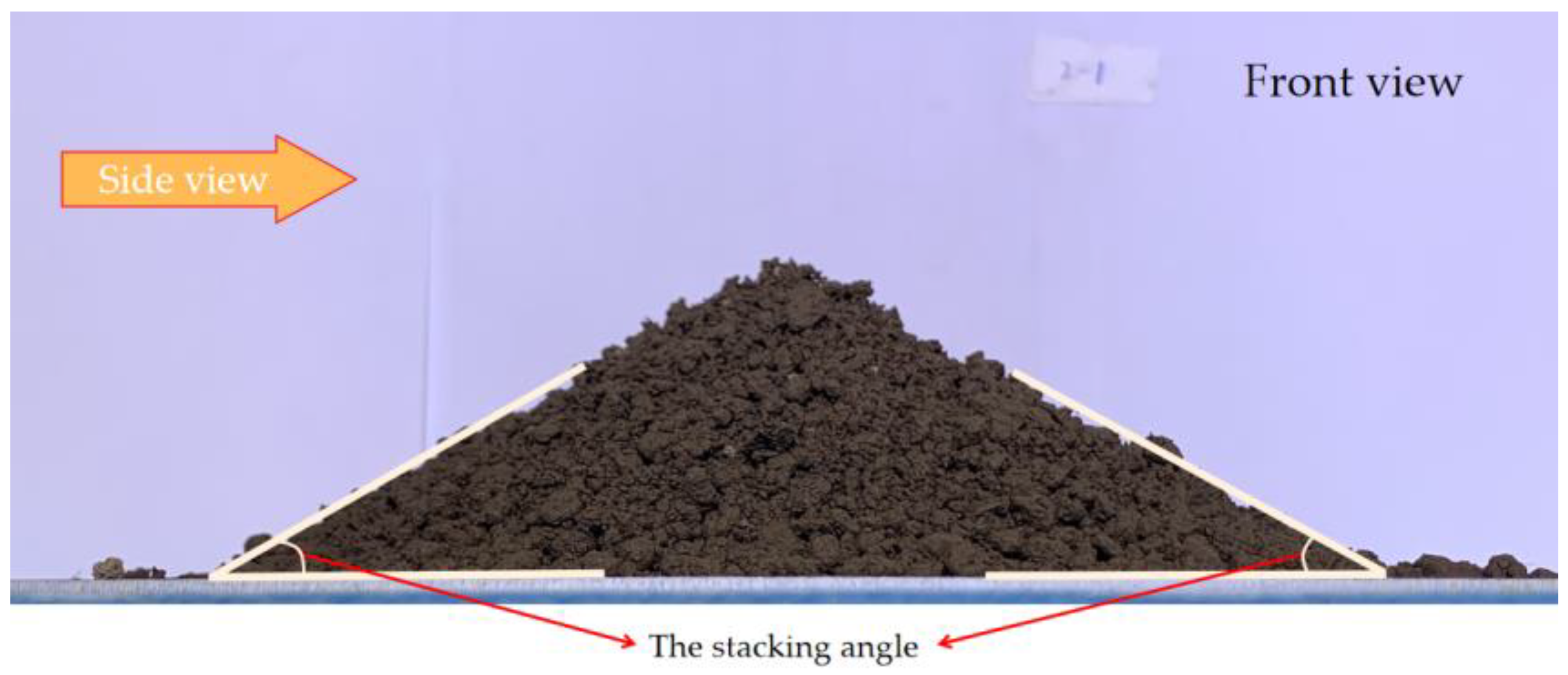 Agriculture 12 01475 g002