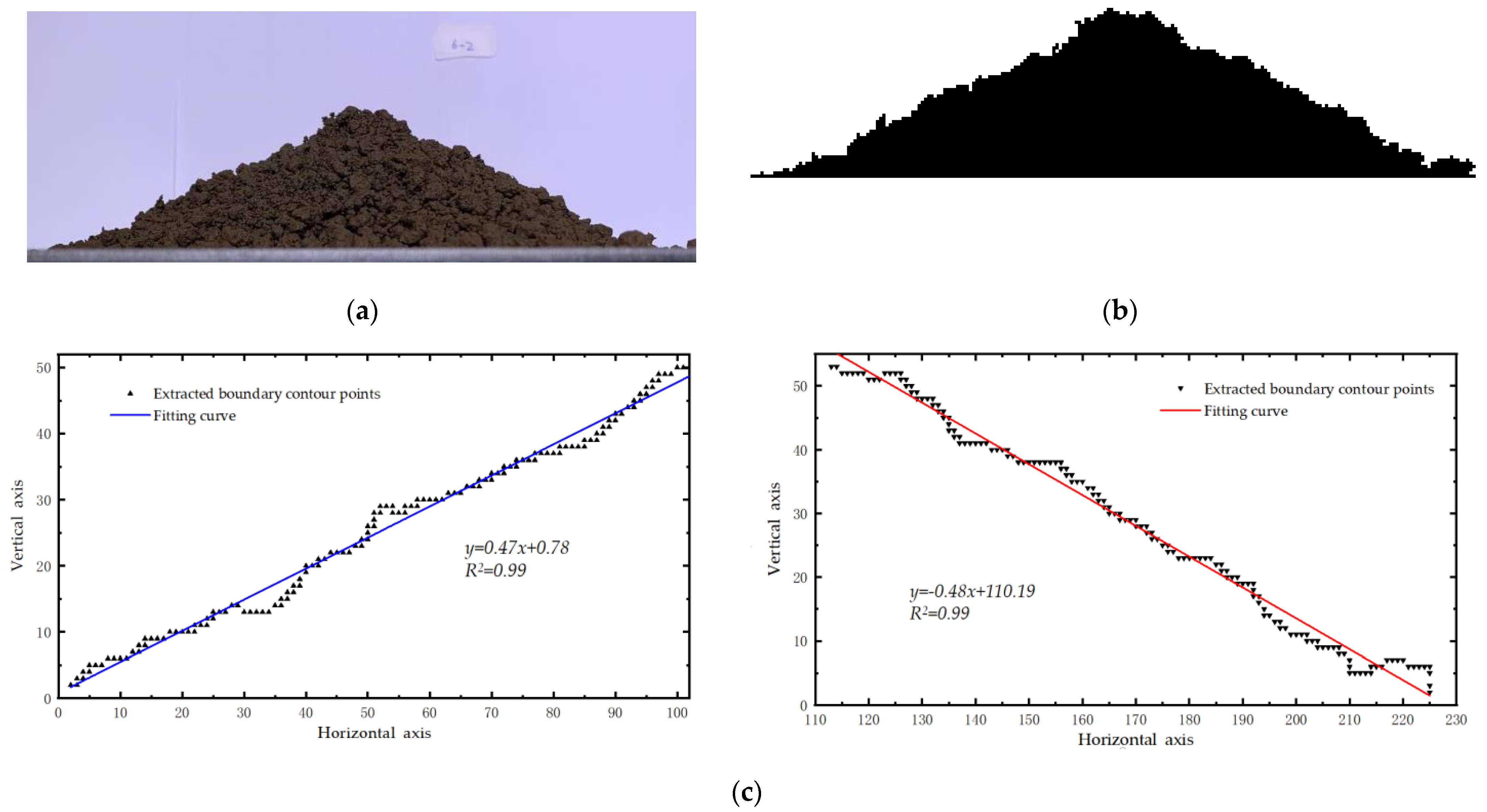 Agriculture 12 01475 g004
