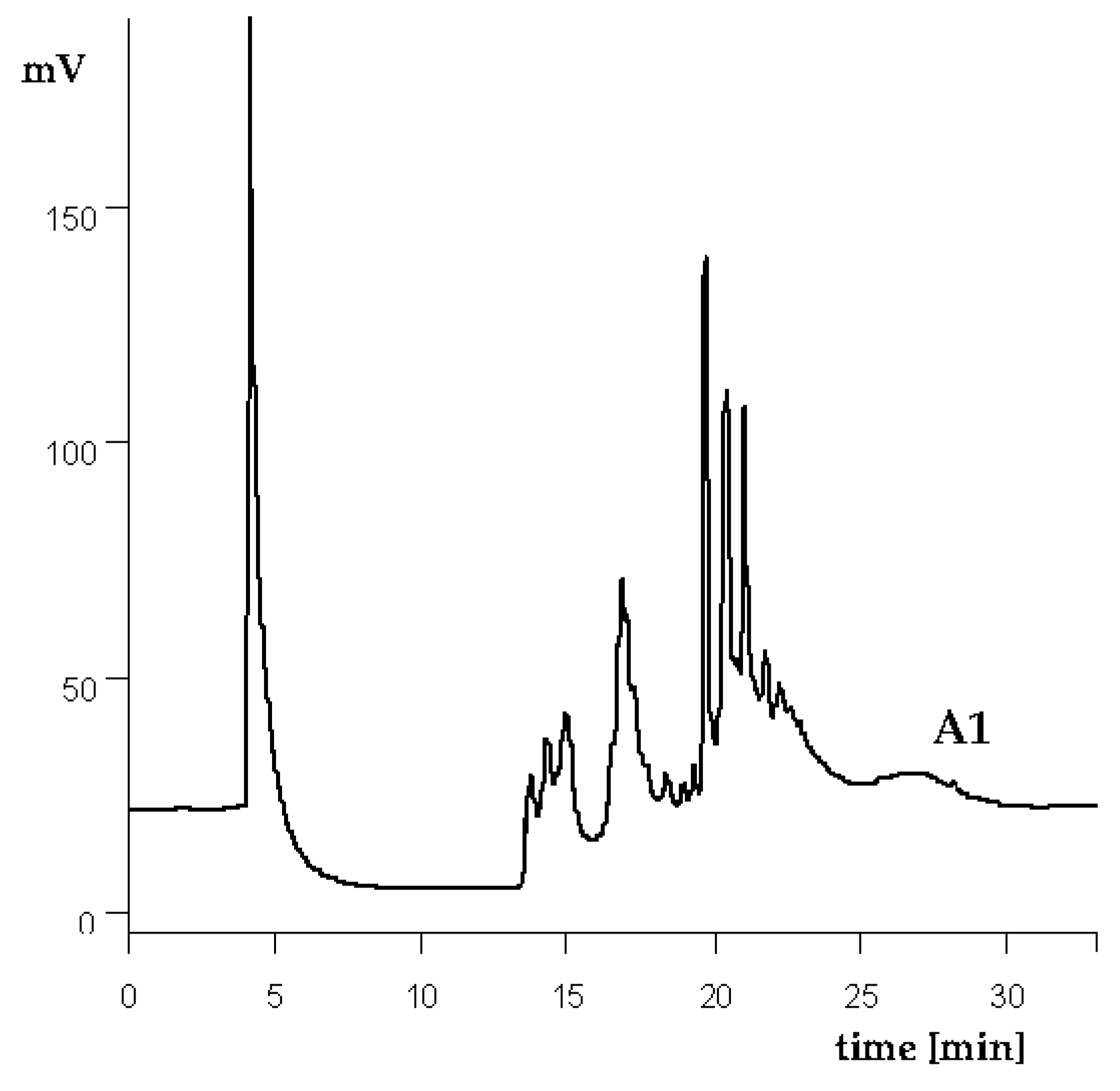 Agriculture 12 01478 g001