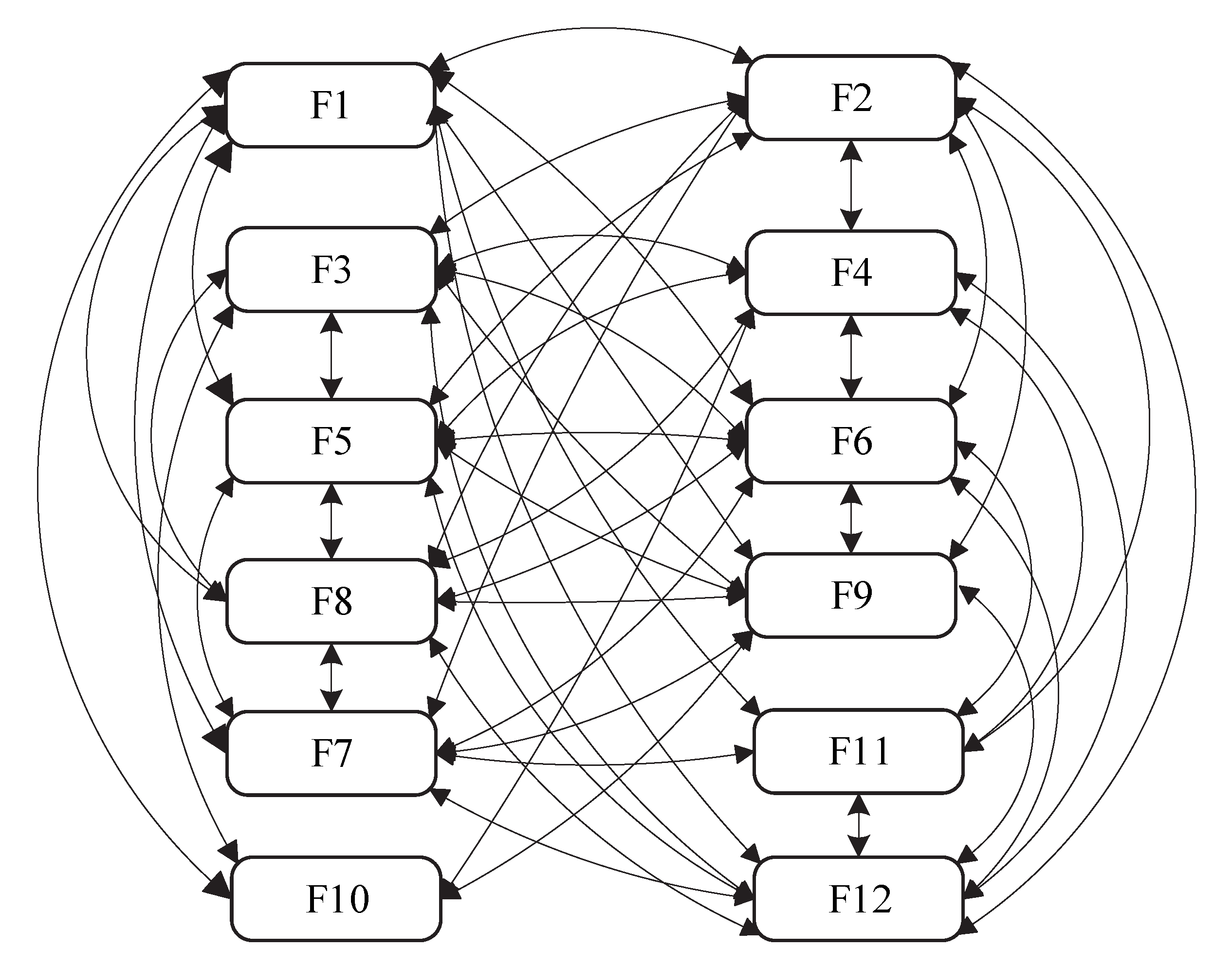 Agriculture 12 01512 g003 Agriculture 12 01512 g003