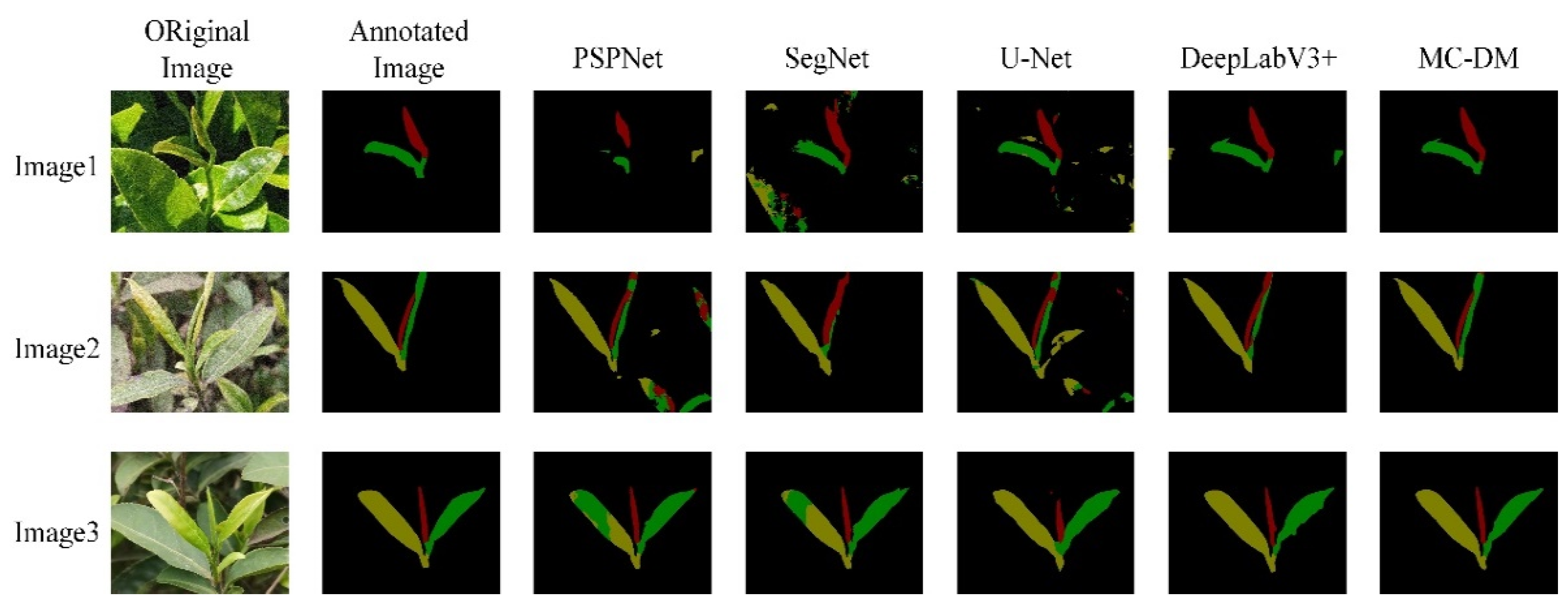 Agriculture 12 01594 g008