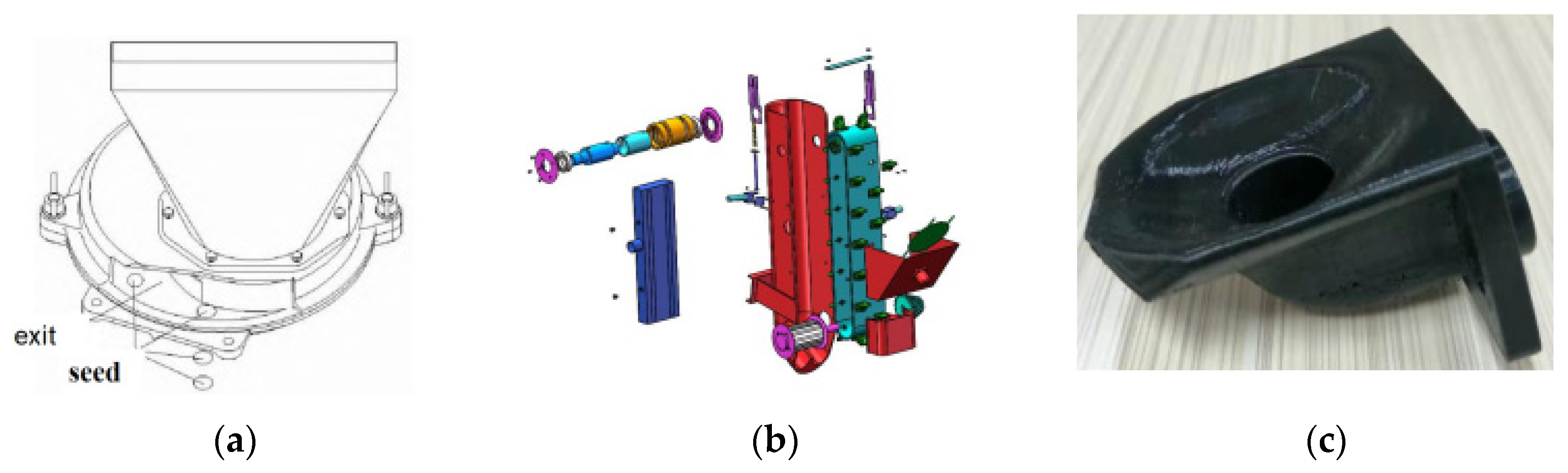 Agriculture 12 01600 g010 Agriculture 12 01600 g010