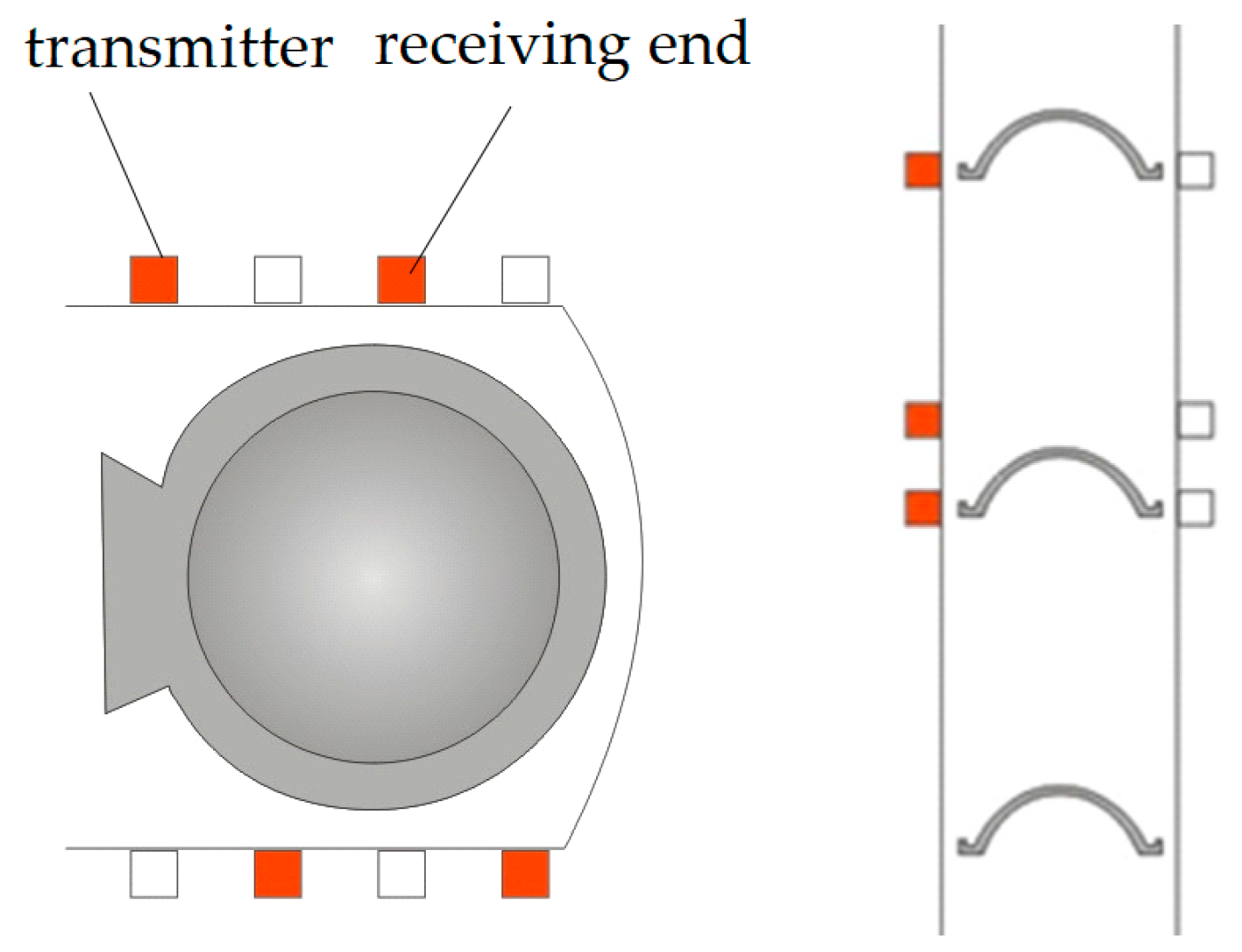 Agriculture 12 01600 g022 Agriculture 12 01600 g022