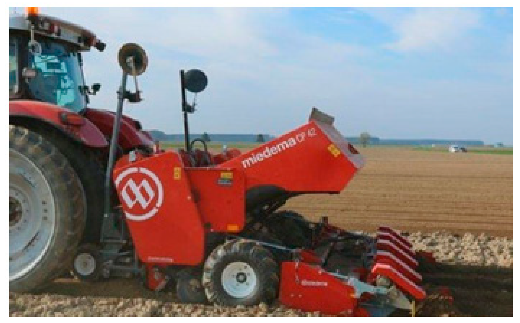 Agriculture 12 01600 g026 Agriculture 12 01600 g026