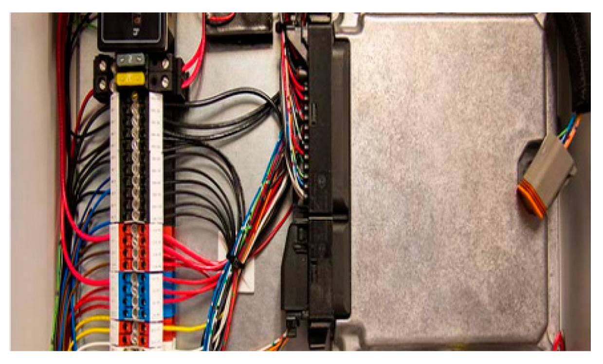 Agriculture 12 01600 g029 Agriculture 12 01600 g029