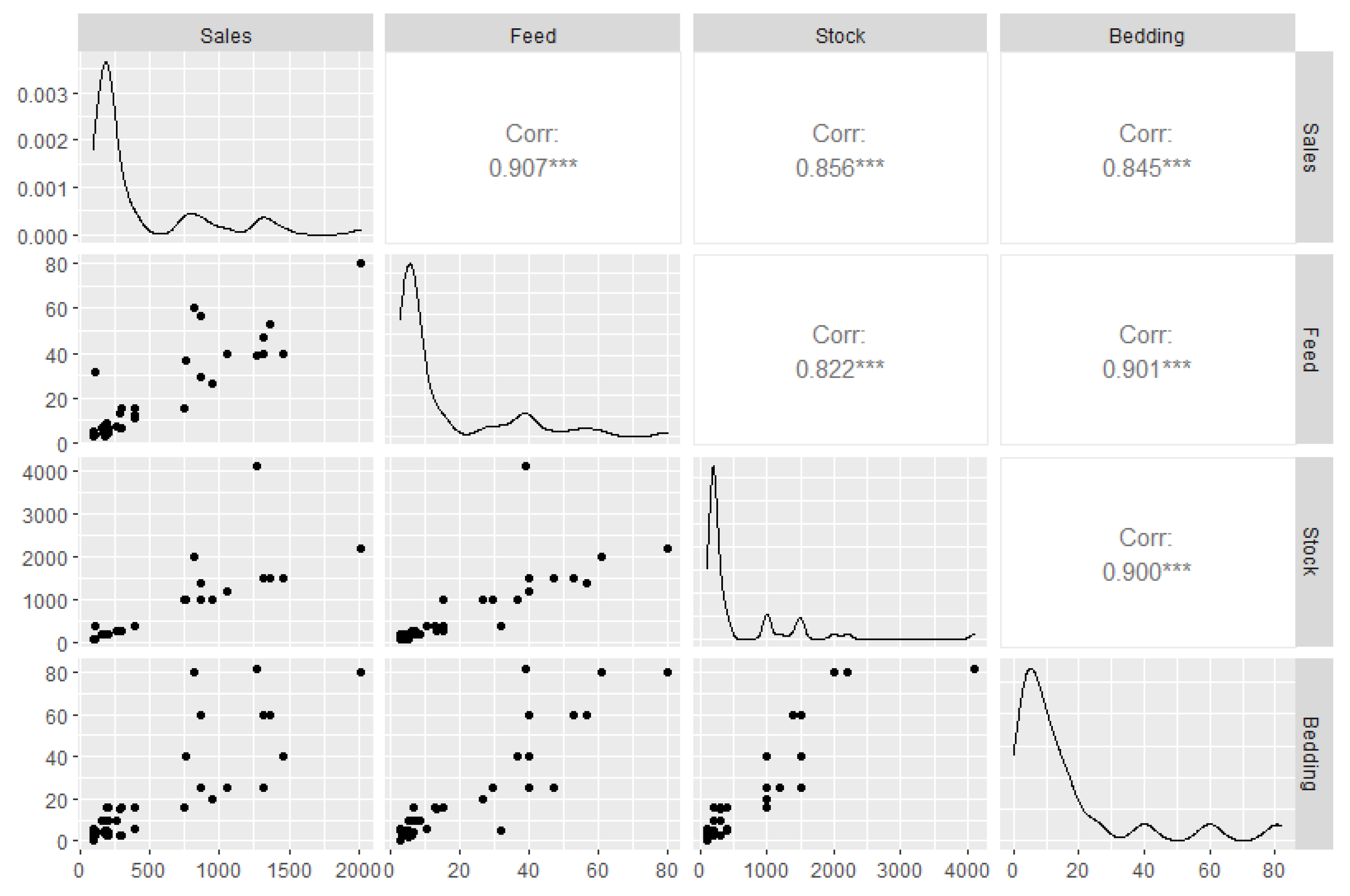 Agriculture 12 01601 g002