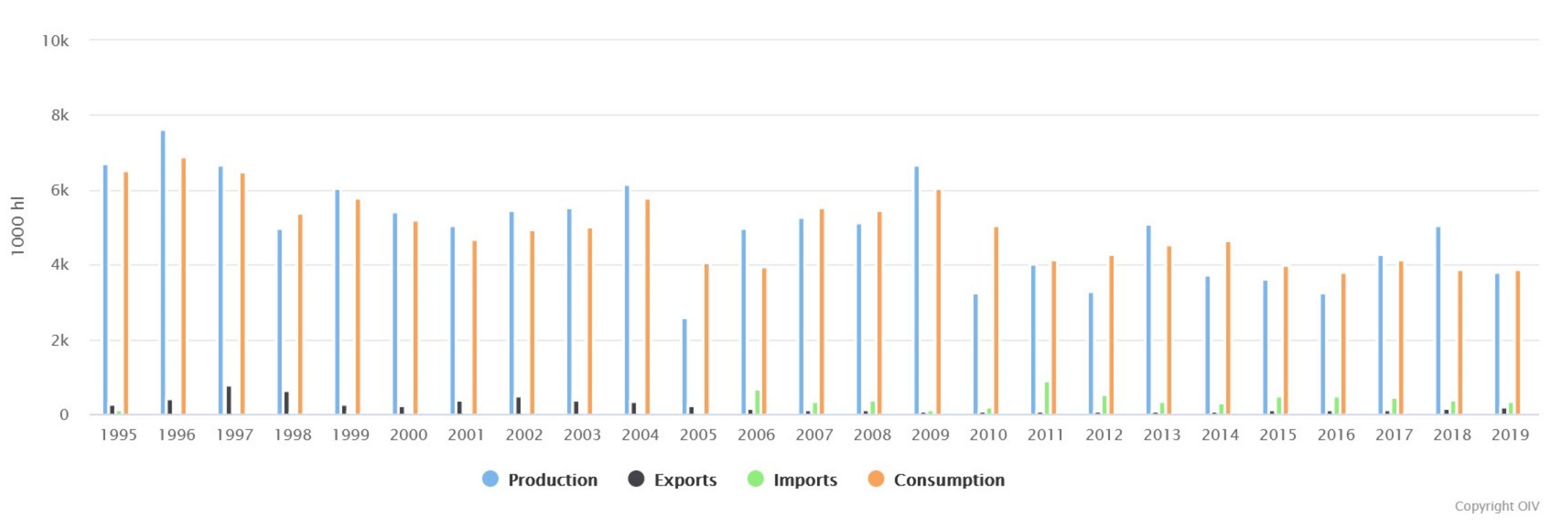 Agriculture 12 01614 g002