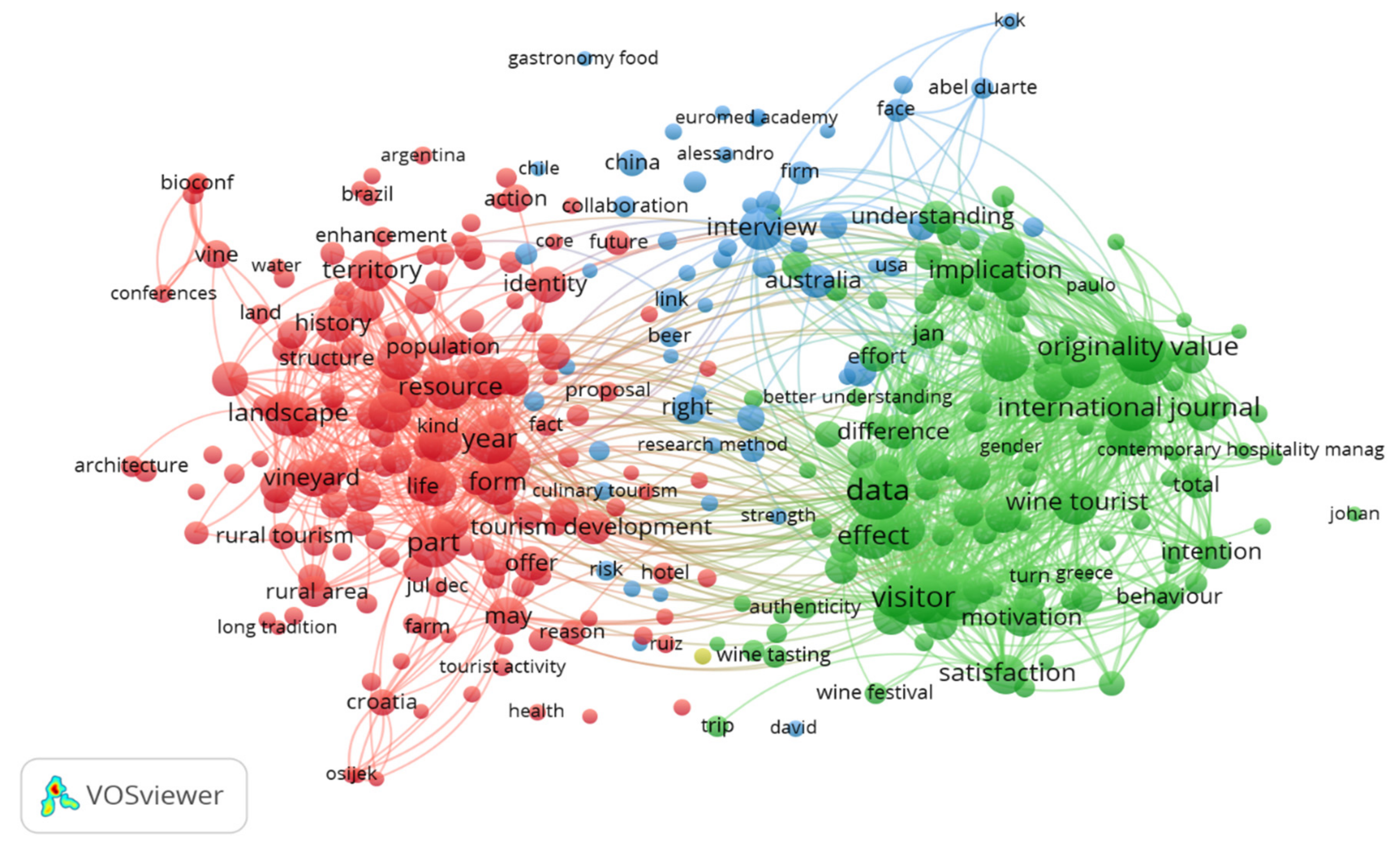 Agriculture 12 01614 g005