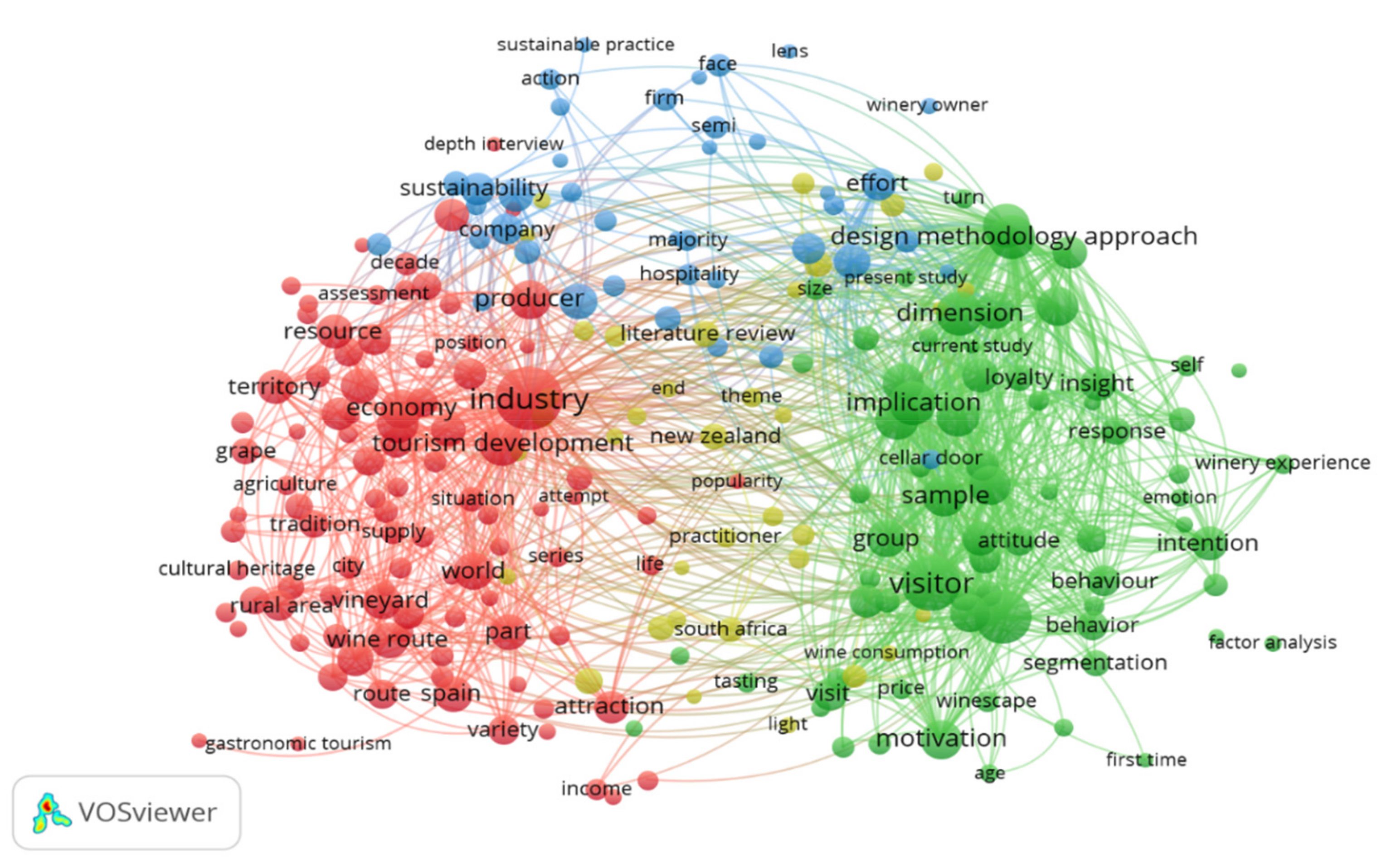 Agriculture 12 01614 g006