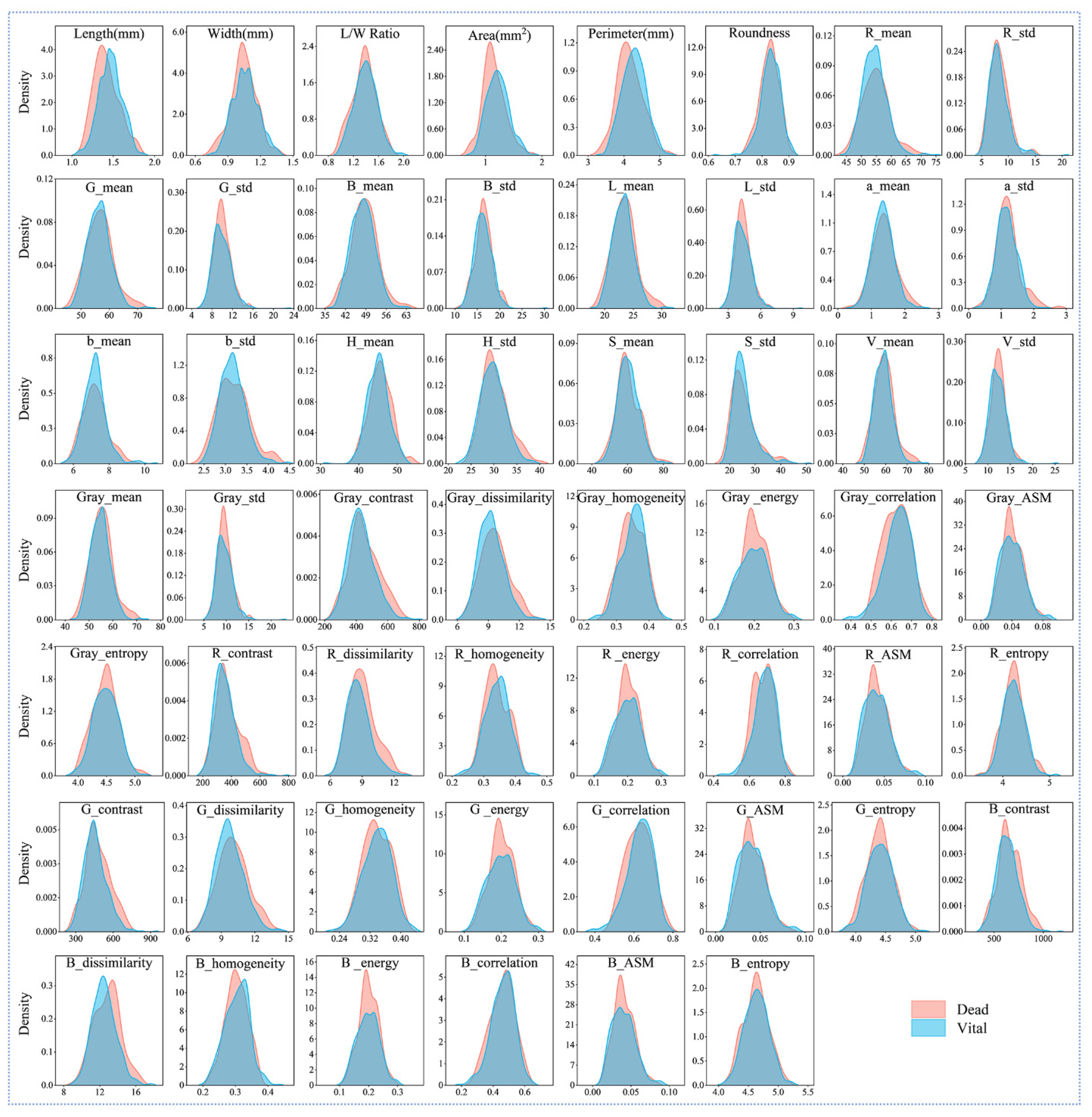 Agriculture 12 01616 g002